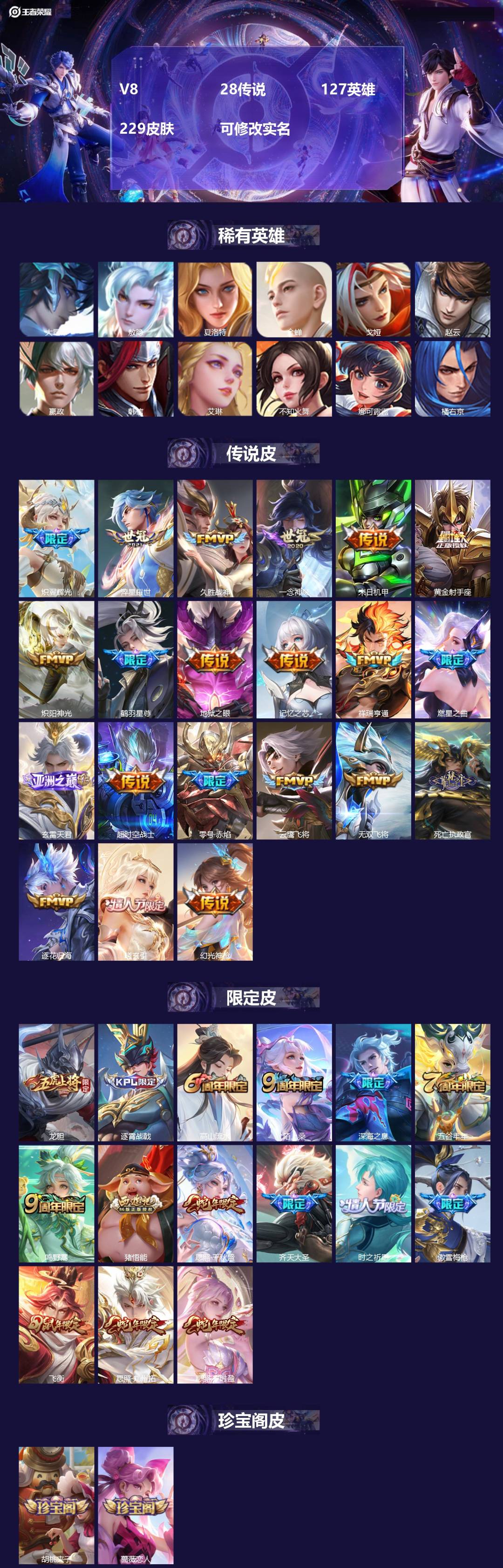 王者荣耀账号安卓QQ[13674292]V8 28传说 127英雄 229皮肤 可修改实名 
【英雄全皮】:影全皮
【稀