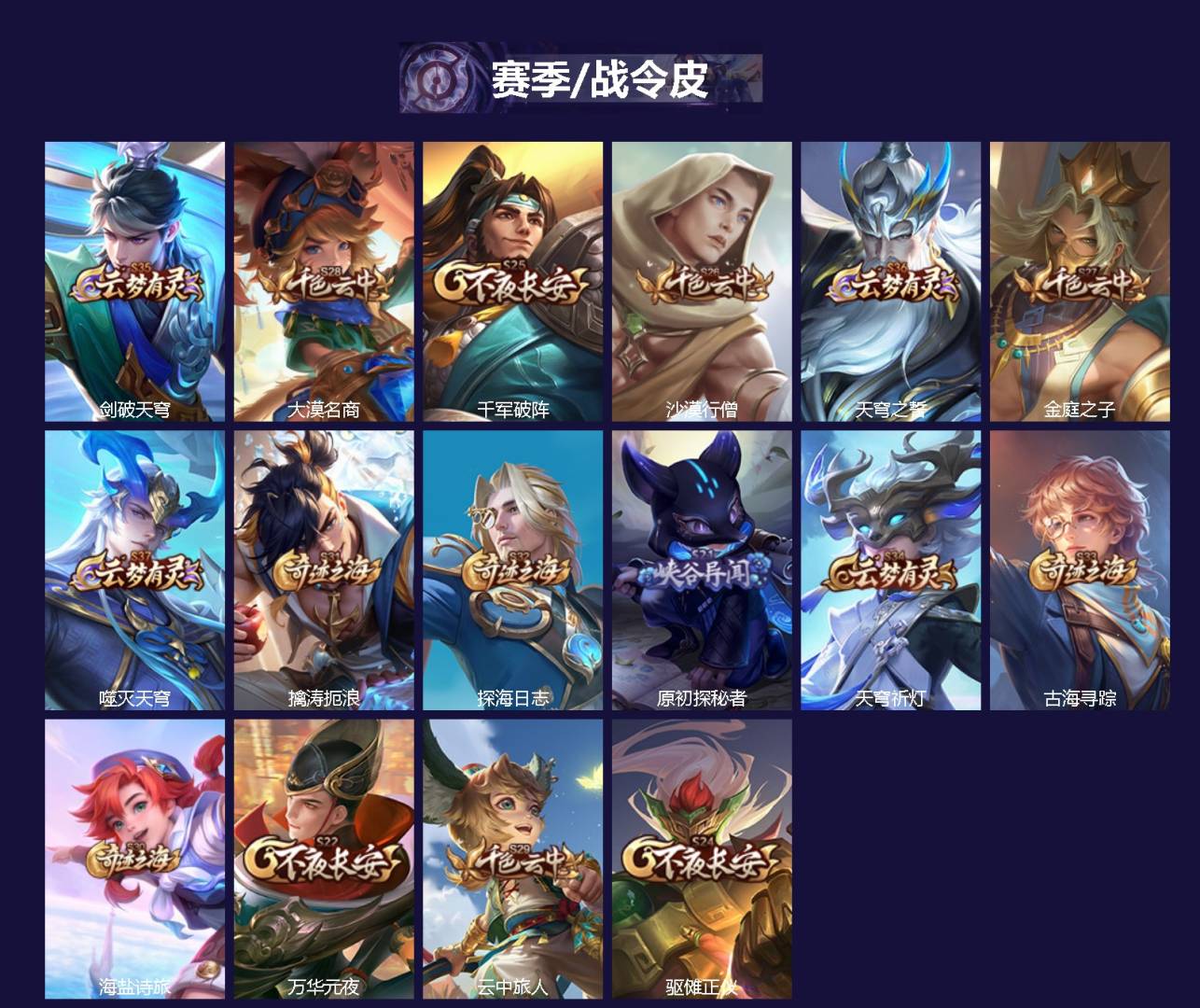 WZQM3372119王者荣耀账号详情图3 WZQM3372119王者荣耀账号详情图3