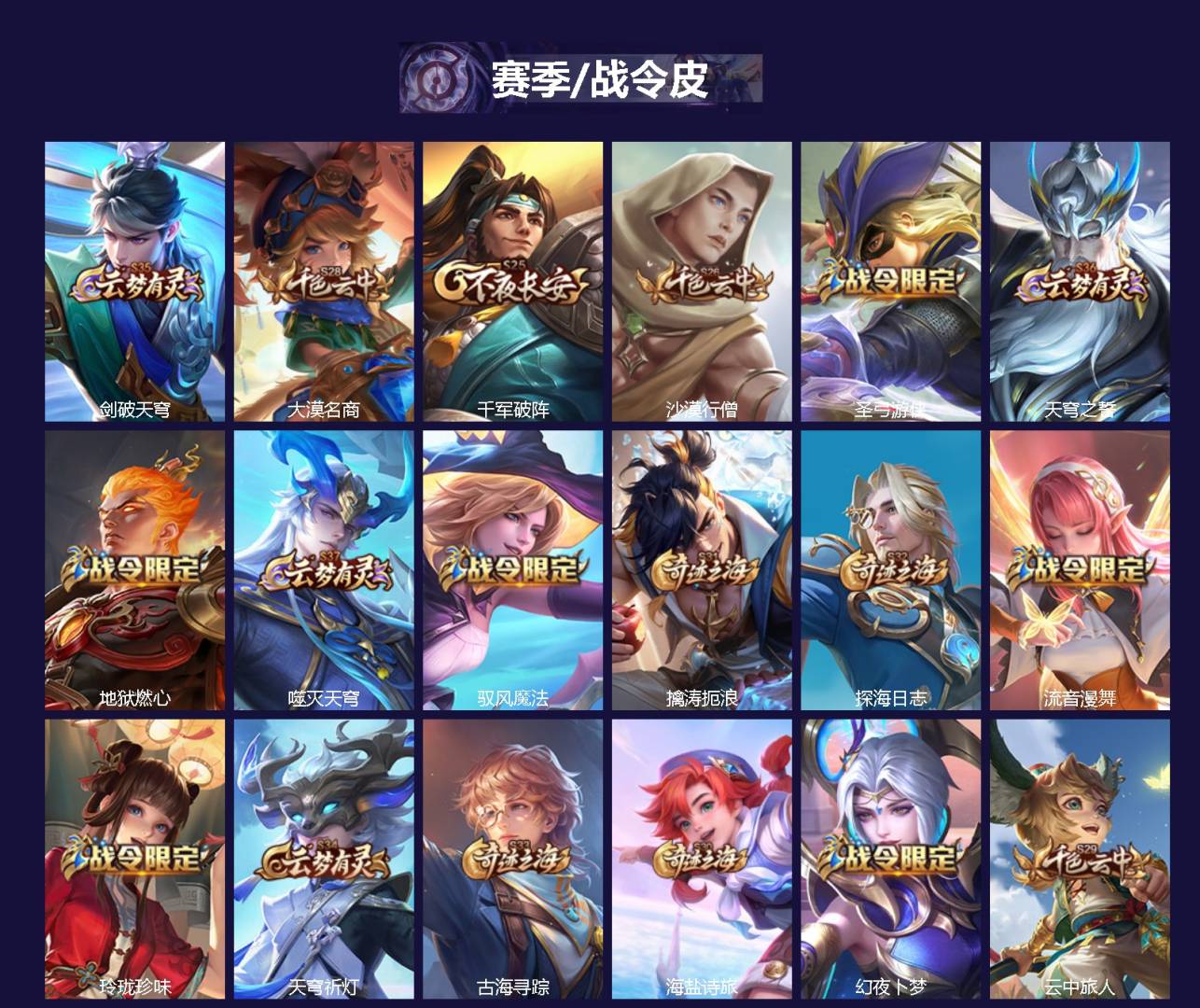 WZQM3372140王者荣耀账号详情图3