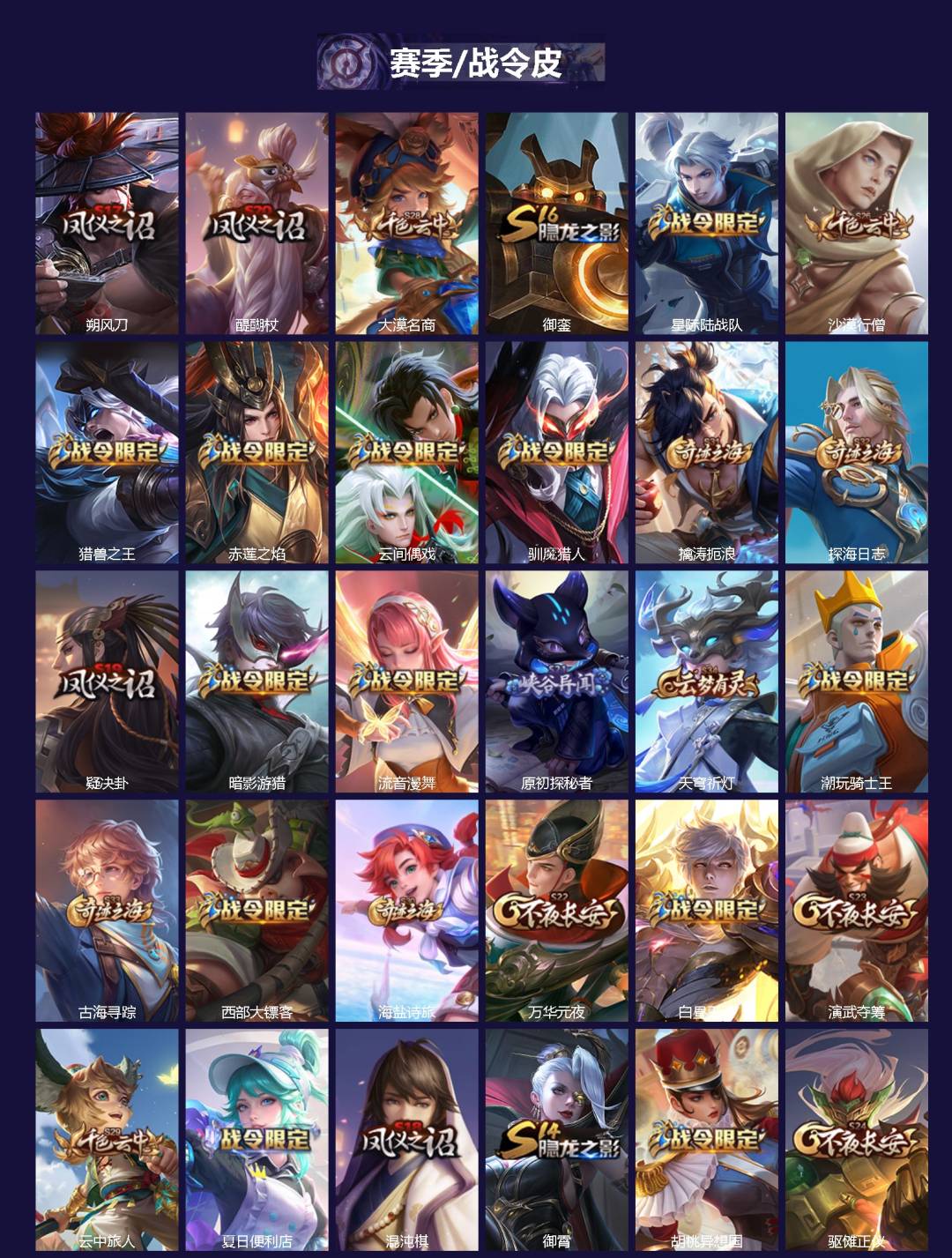 WZQM3372141王者荣耀账号详情图3