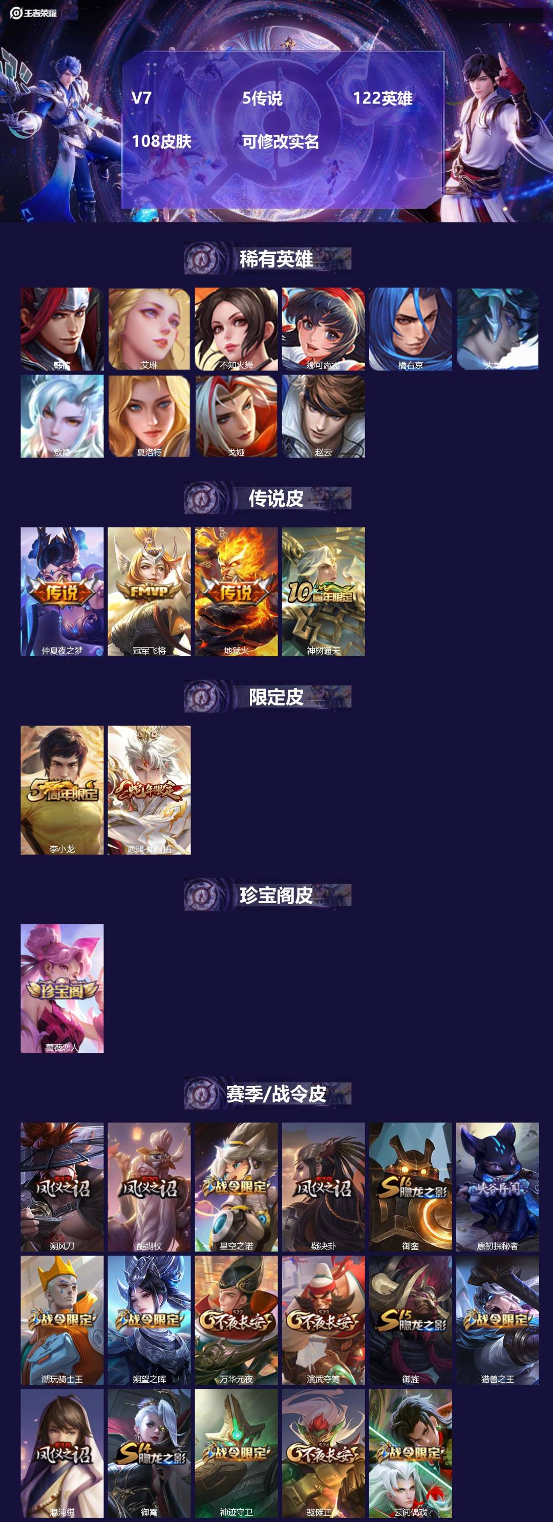 王者荣耀账号安卓QQ122英雄-108皮肤-V7 5传说 122英雄 108皮肤 可修改实名 
【稀有英雄】:敖隐(小龙