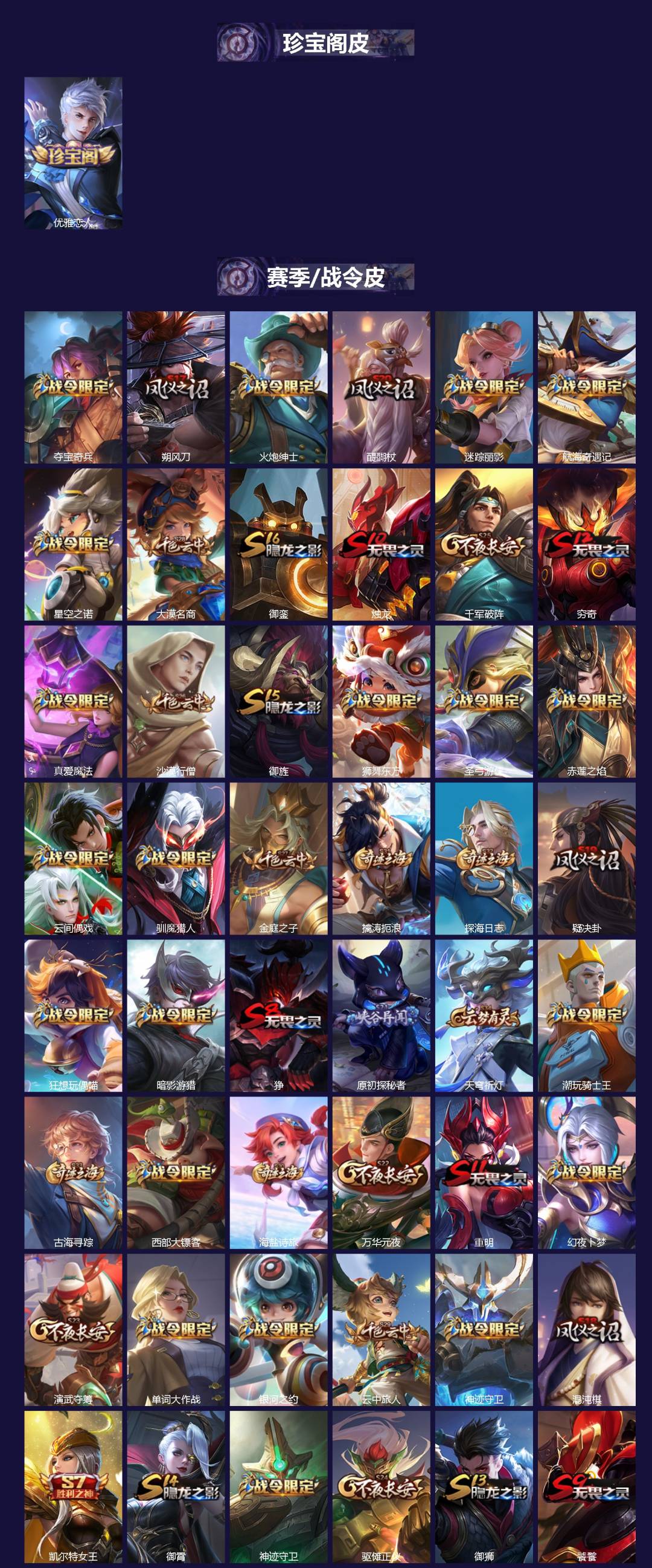 WZQM3372142王者荣耀账号详情图3