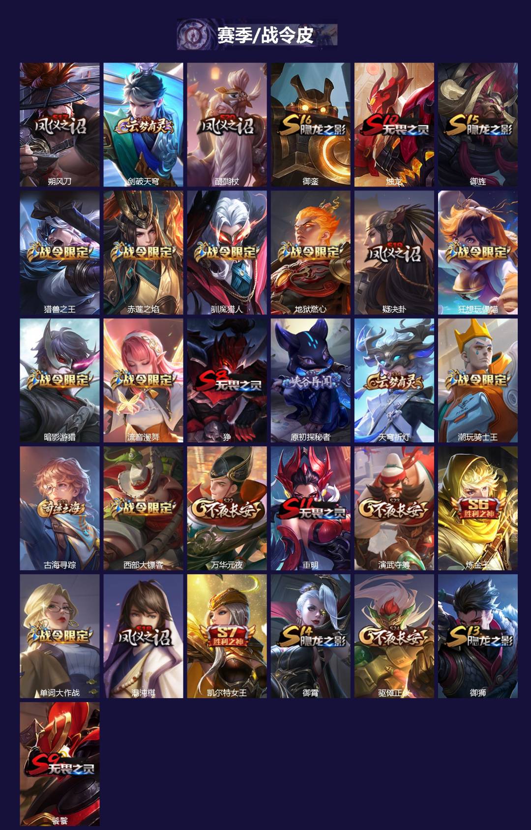 WZCMW3367850王者荣耀账号详情图2 WZCMW3367850王者荣耀账号详情图2