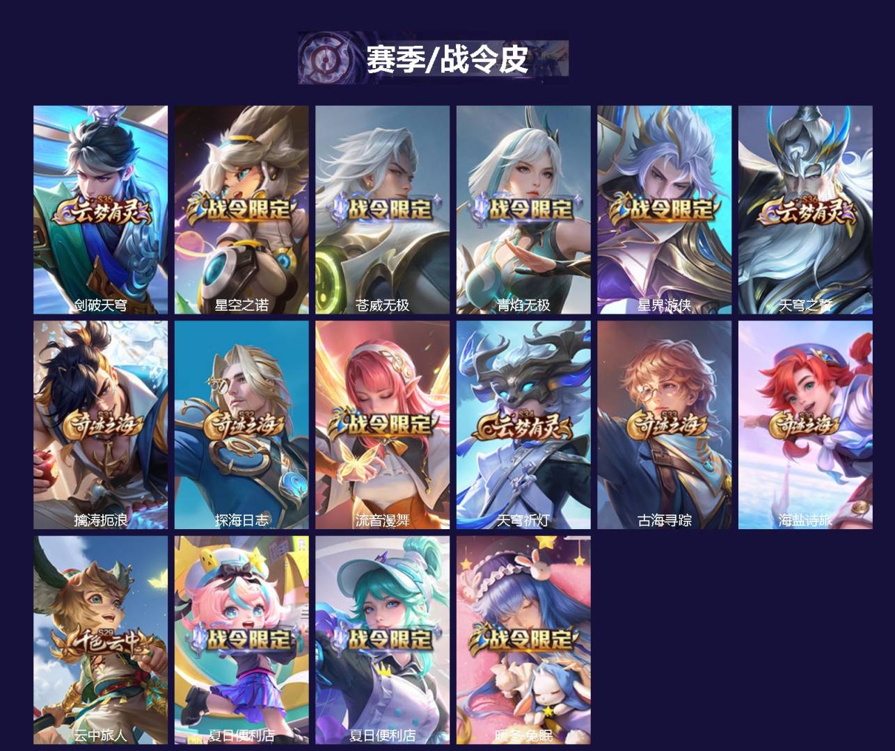 WZQM3372325王者荣耀账号详情图3