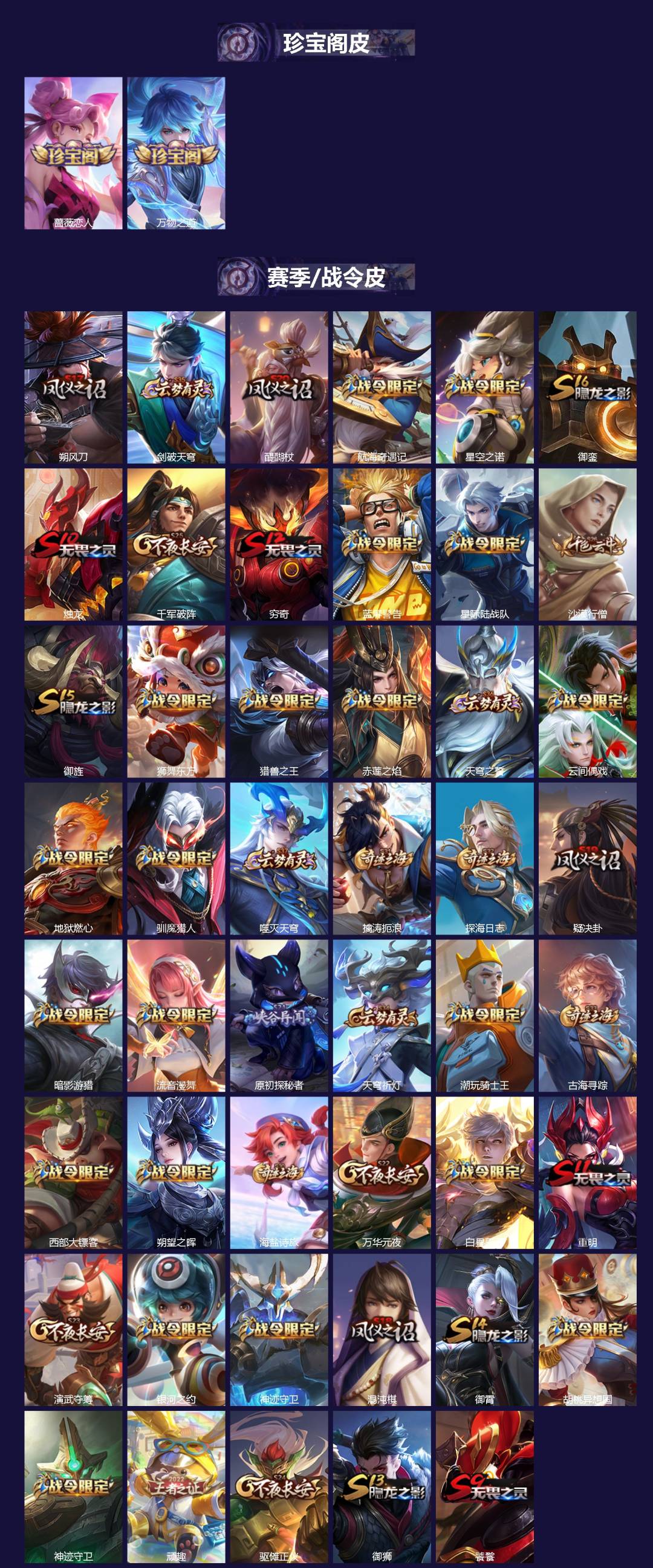 WZQM3372571王者荣耀账号详情图3