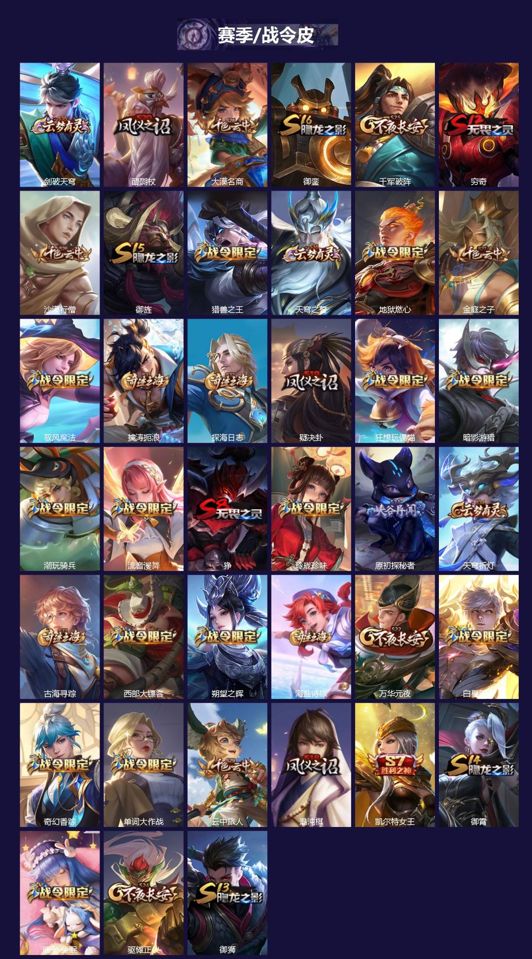 WZQM3372588王者荣耀账号详情图3