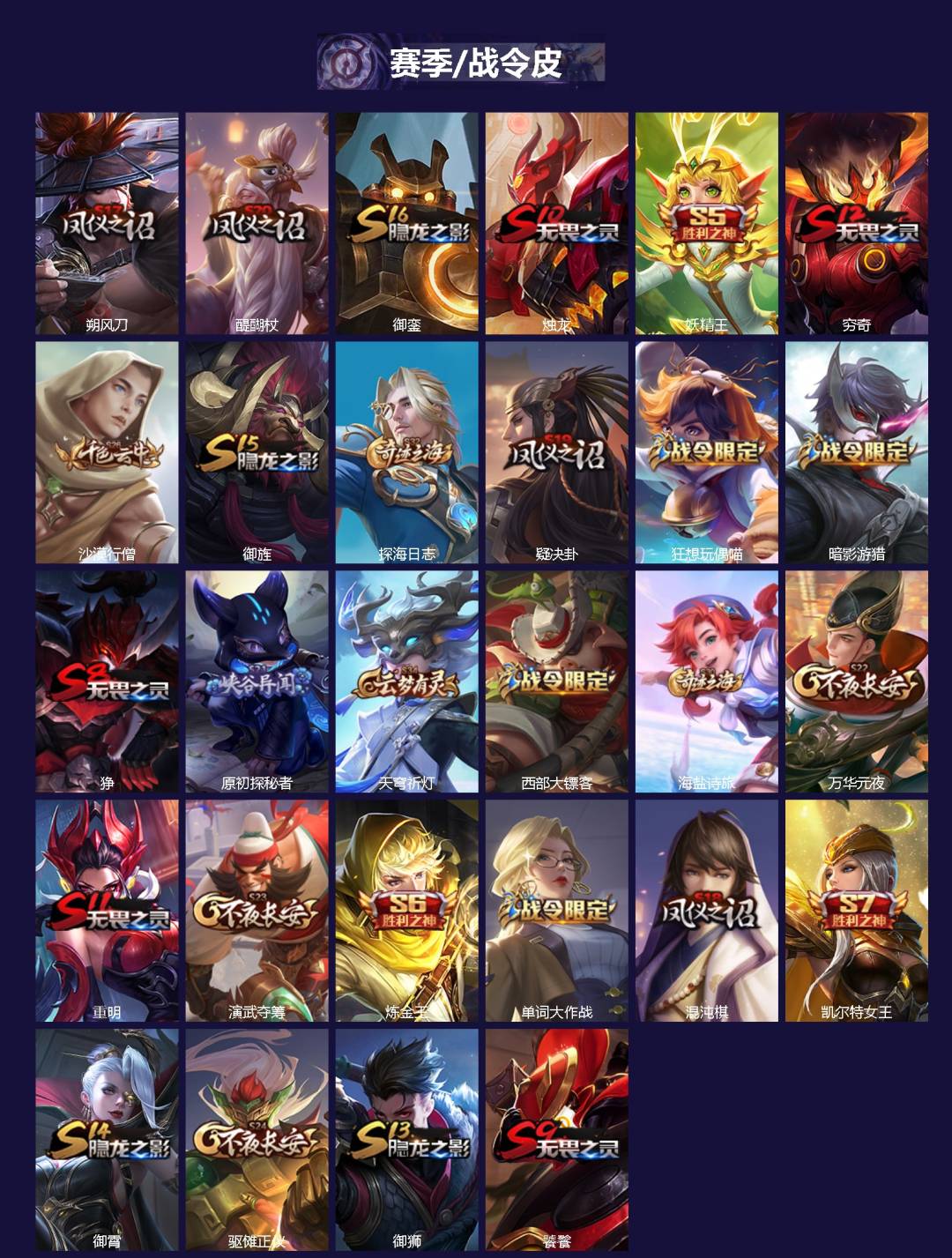 WZQM3372592王者荣耀账号详情图3