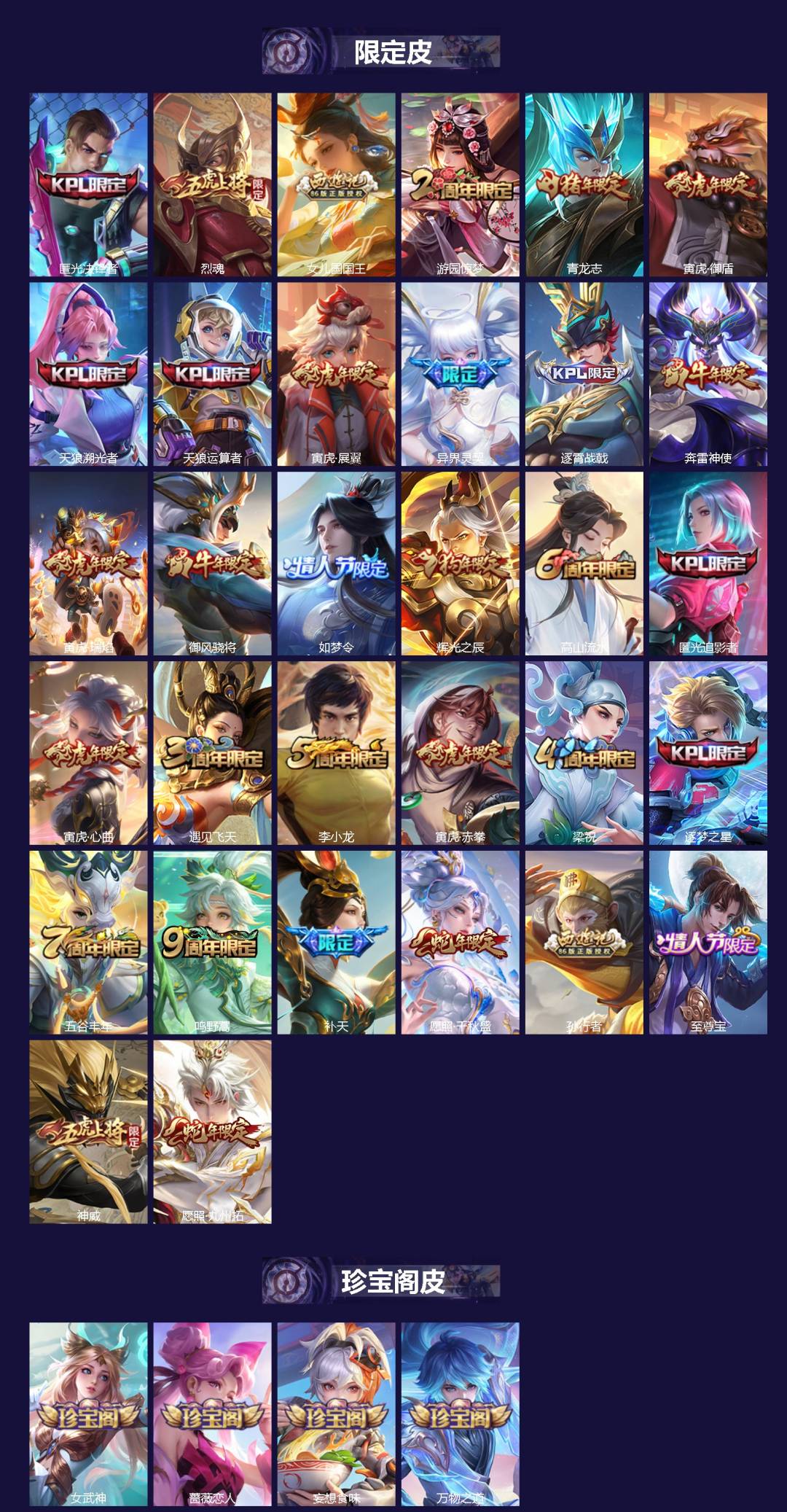 WZQM3372605王者荣耀账号详情图3