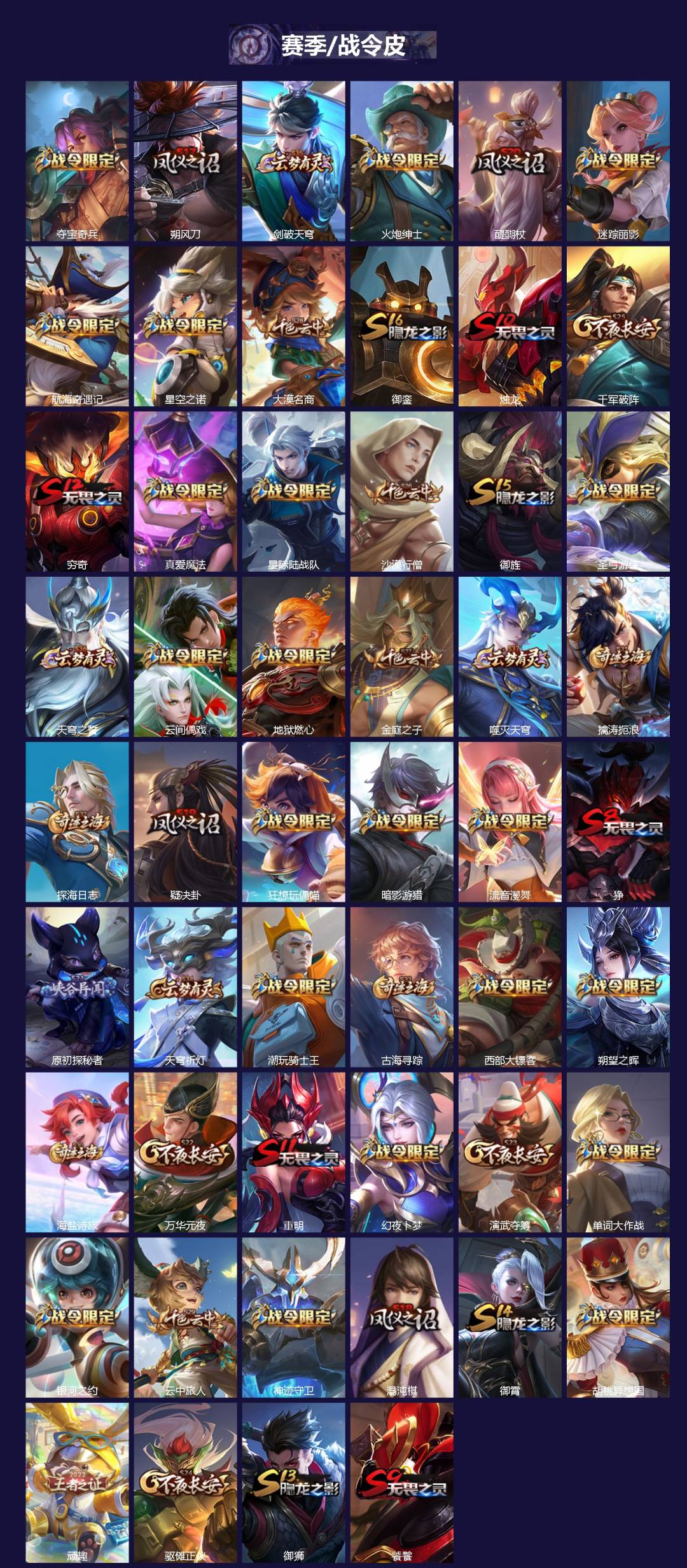 WZQM3372605王者荣耀账号详情图4