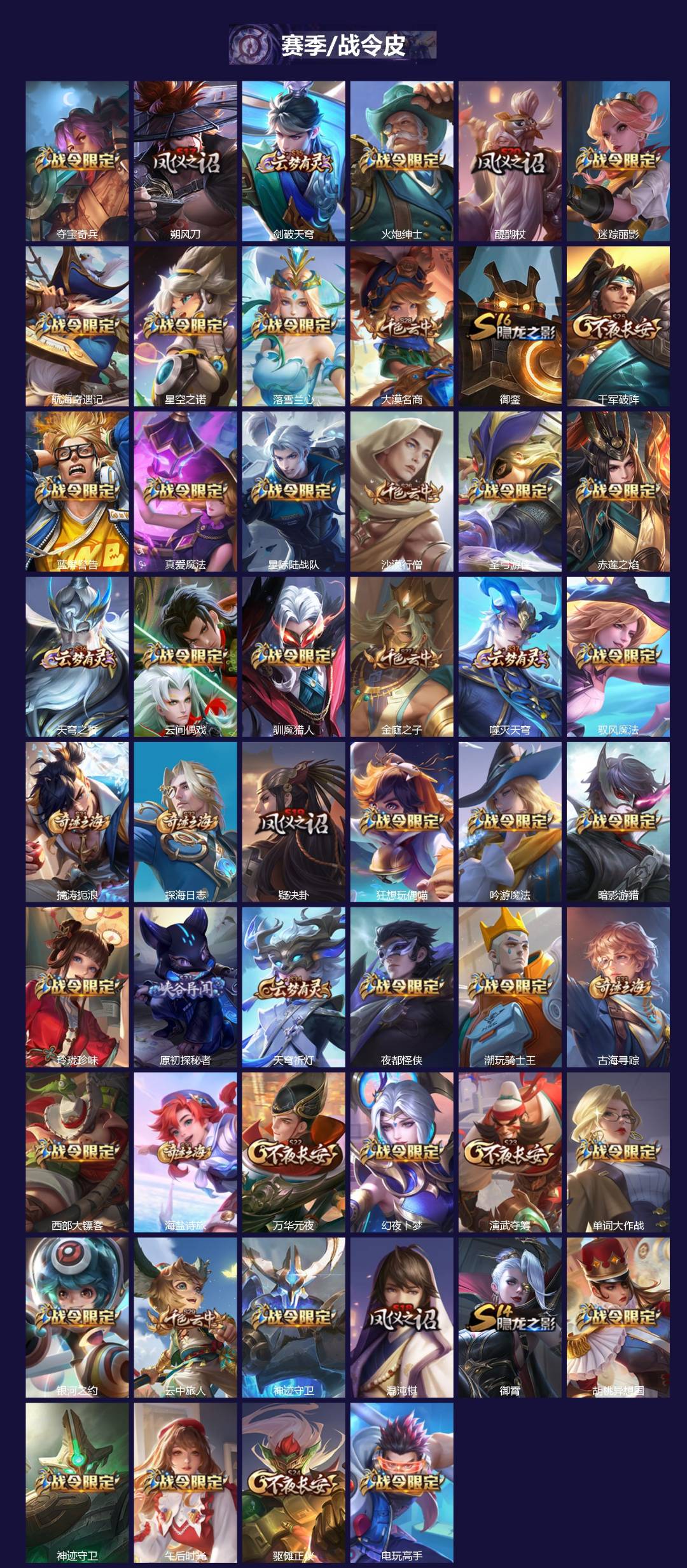 WZQM3372624王者荣耀账号详情图3