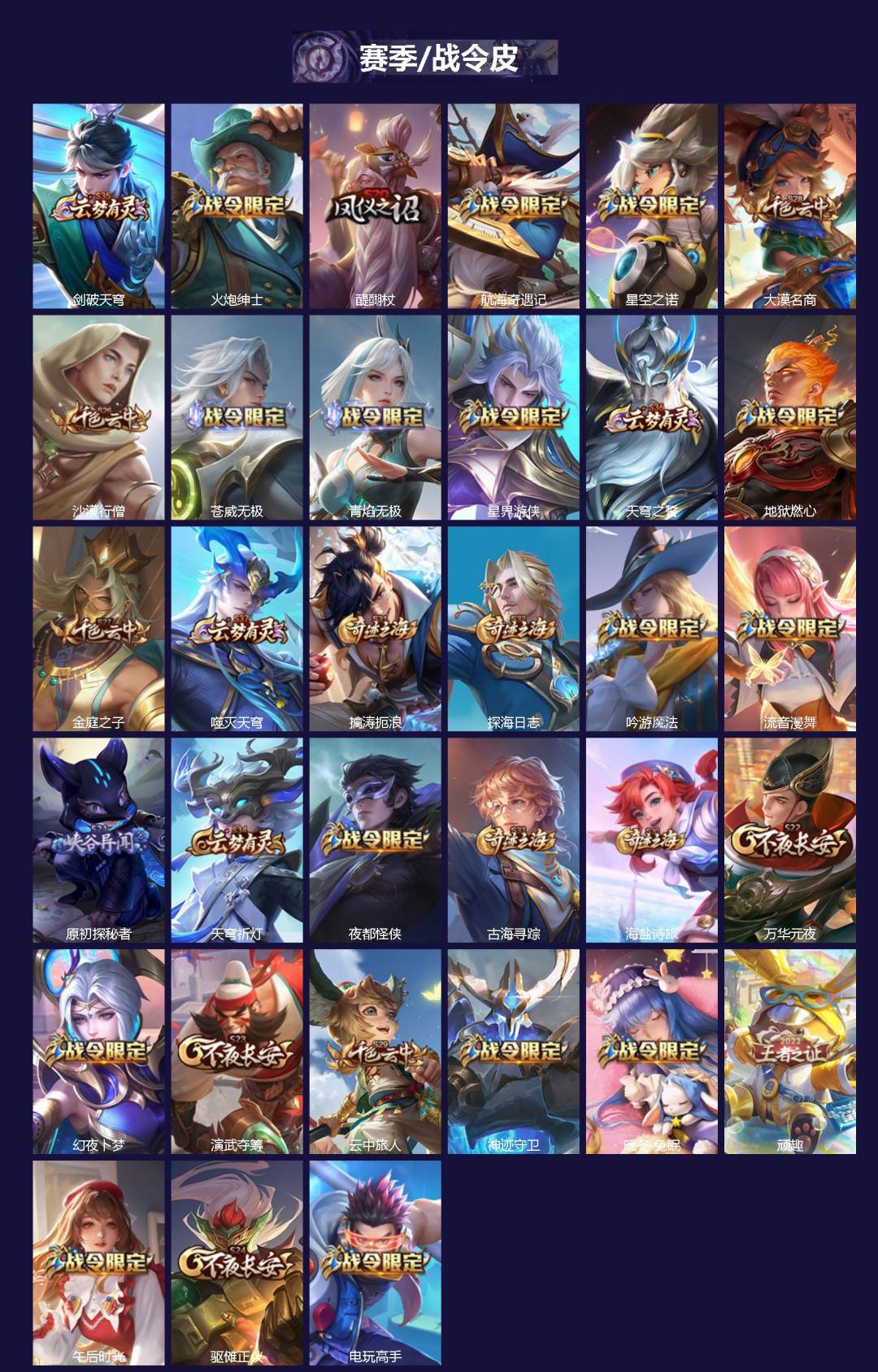 WZQM3372634王者荣耀账号详情图3 WZQM3372634王者荣耀账号详情图3