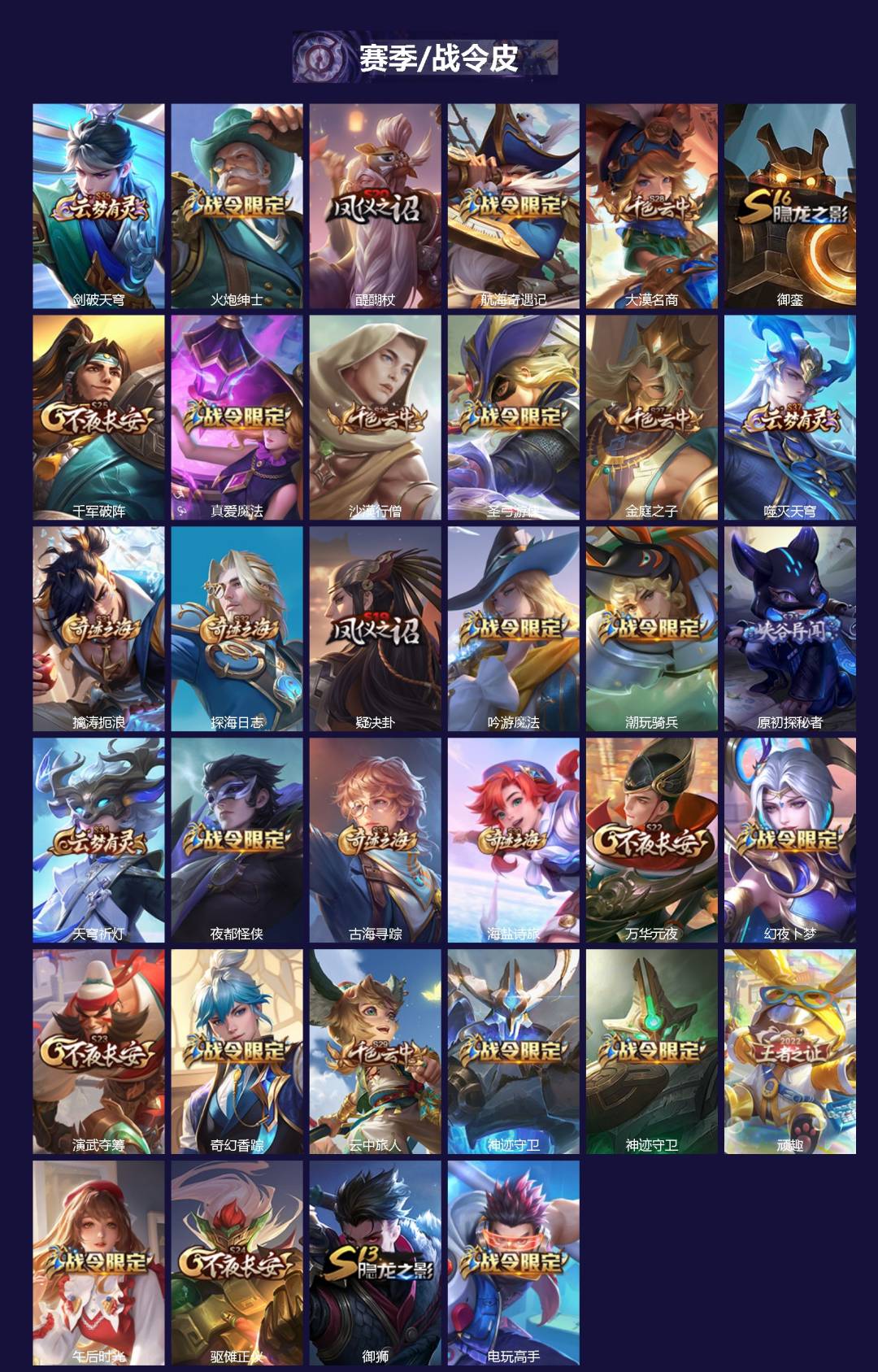 WZQM3372663王者荣耀账号详情图4 WZQM3372663王者荣耀账号详情图4