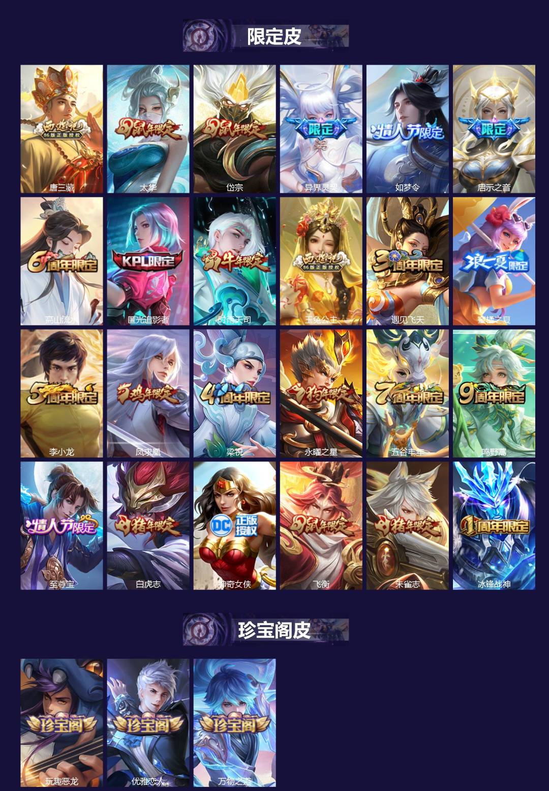 WZQM3372665王者荣耀账号详情图3