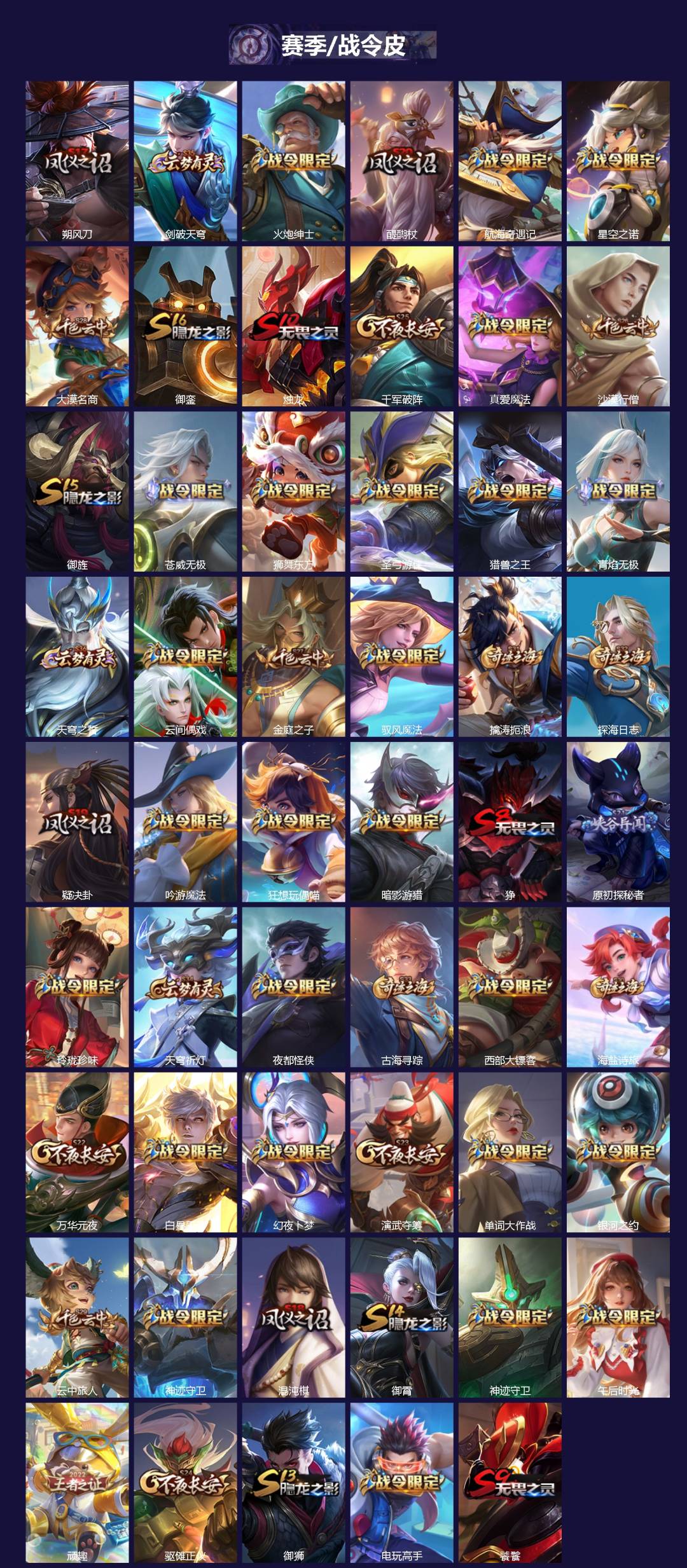 WZQM3372665王者荣耀账号详情图4