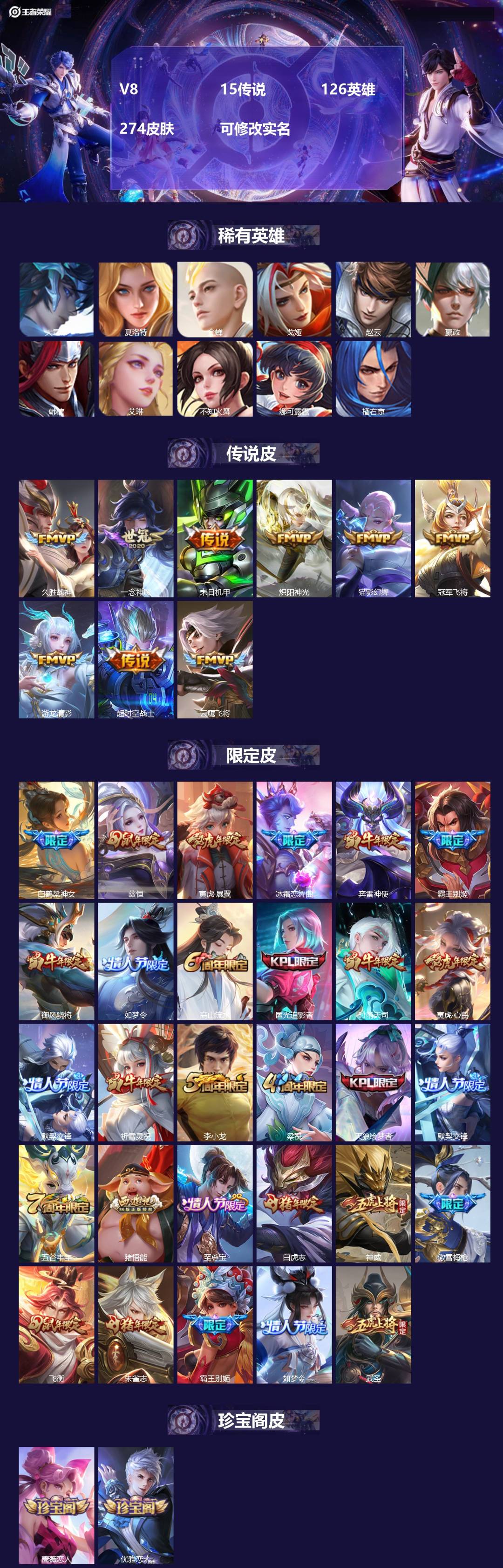 王者荣耀账号安卓VX[13698343]V8 15传说 126英雄 274皮肤 可修改实名 
【英雄全皮】:猪八戒全皮
