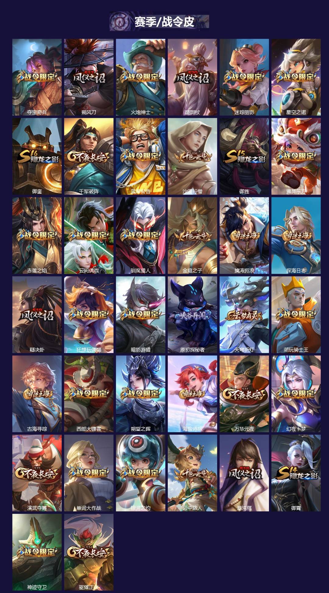 WZQM3372683王者荣耀账号详情图3