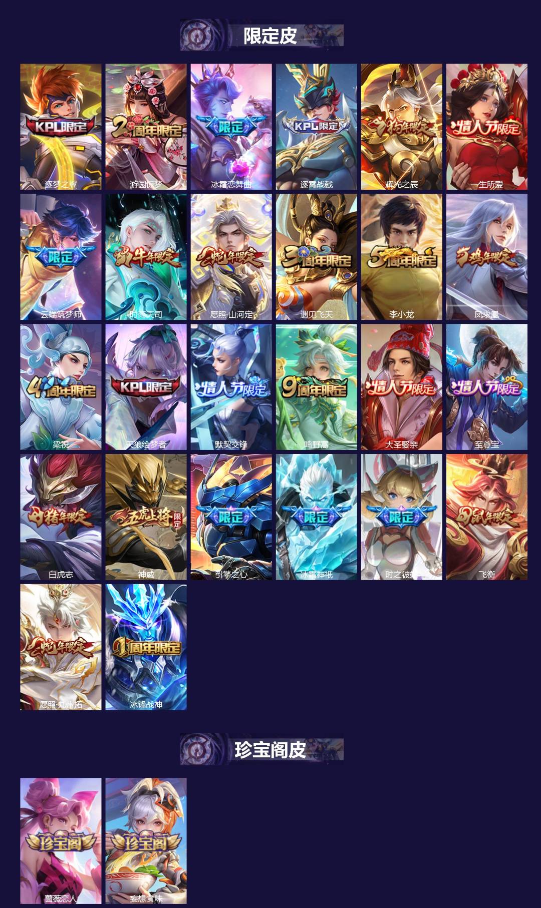 WZQM3372685王者荣耀账号详情图3