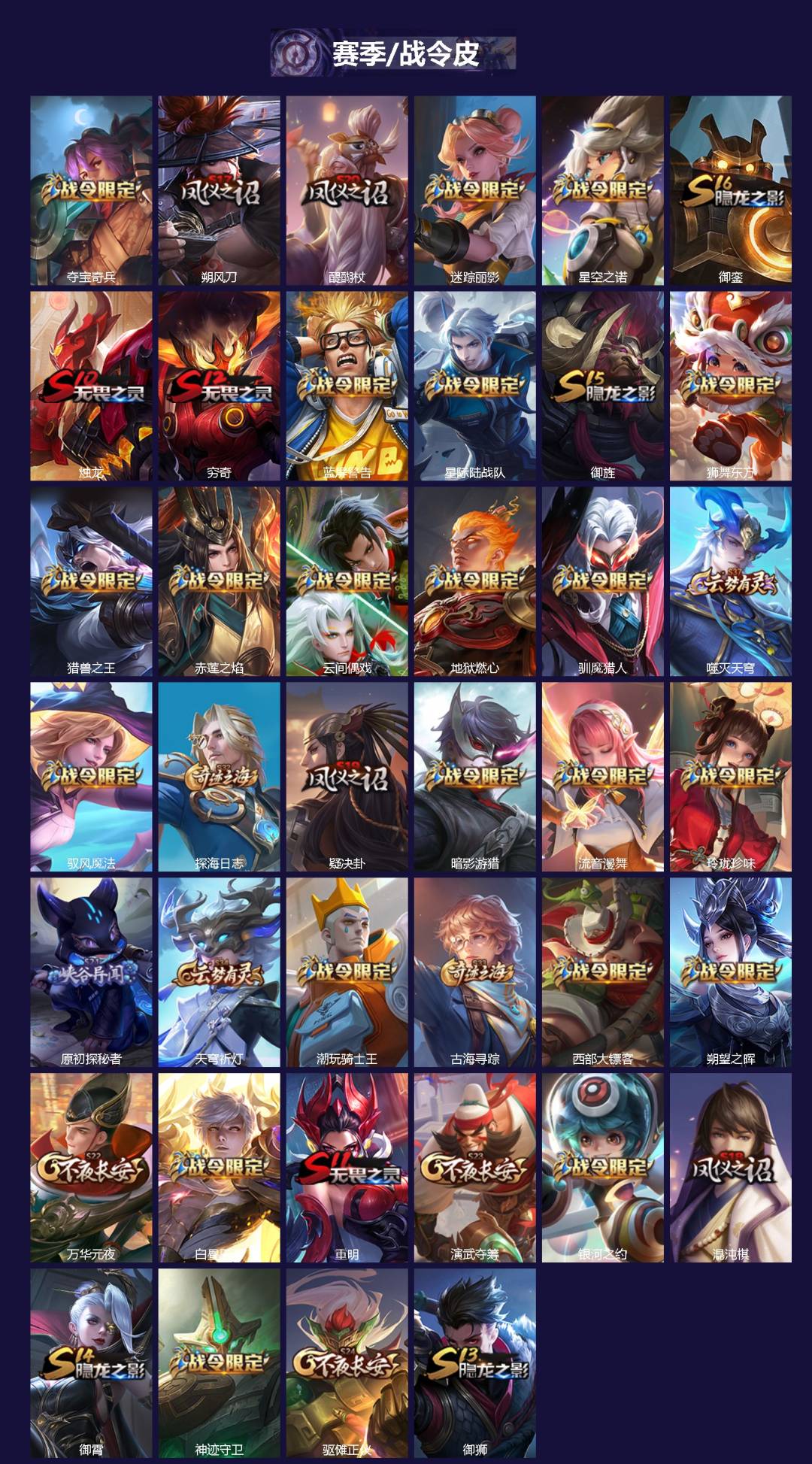 WZQM3372685王者荣耀账号详情图4