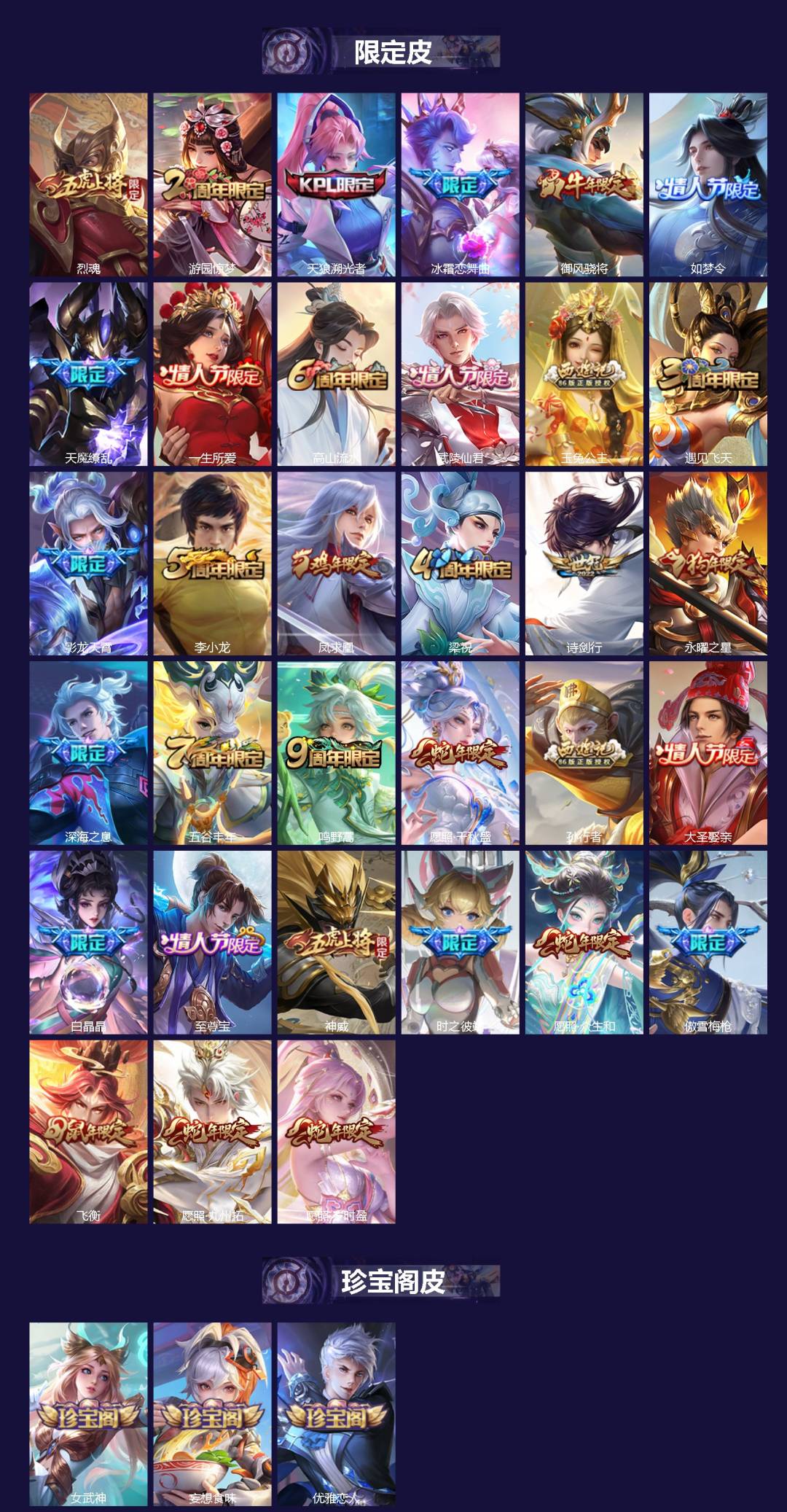 WZQM3372690王者荣耀账号详情图3