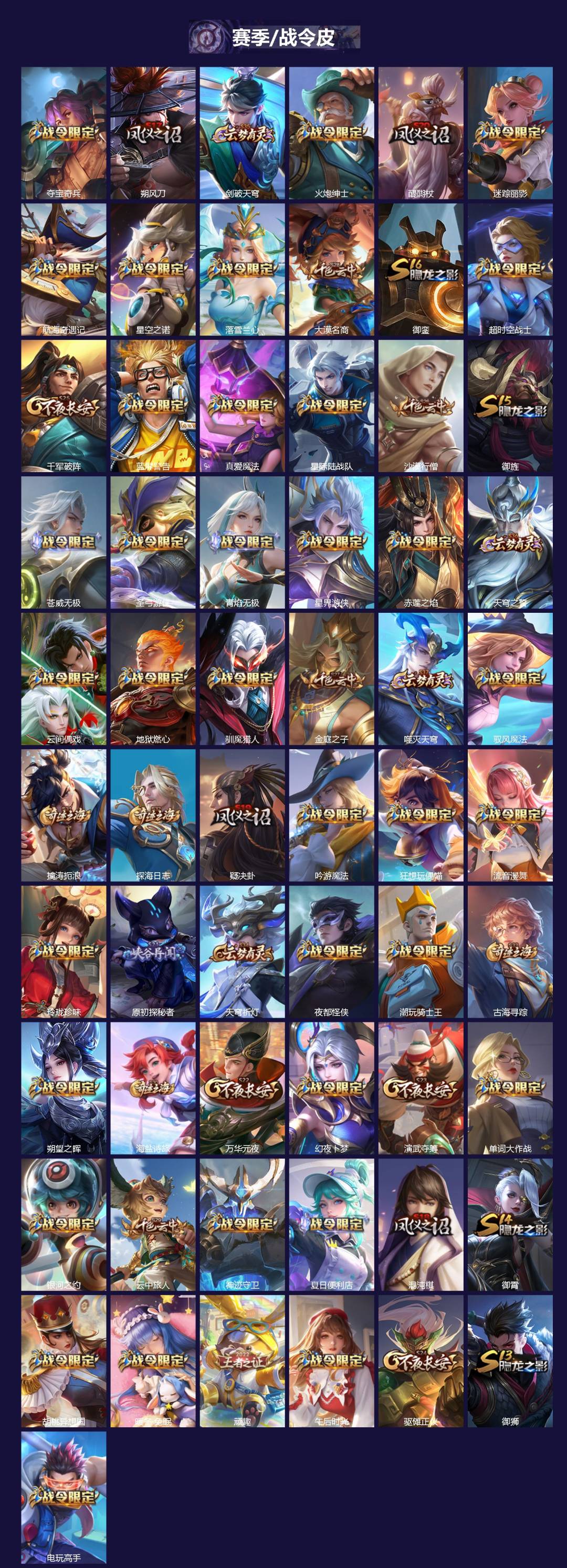 WZQM3372690王者荣耀账号详情图4