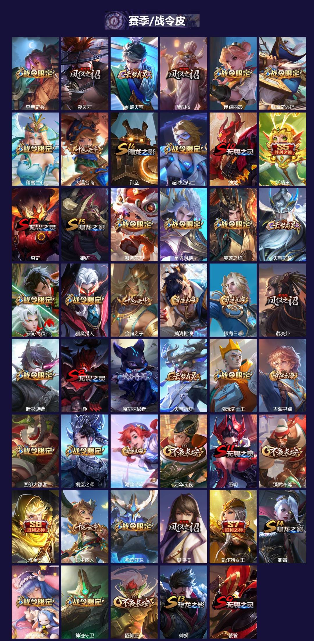 WZQM3372692王者荣耀账号详情图3