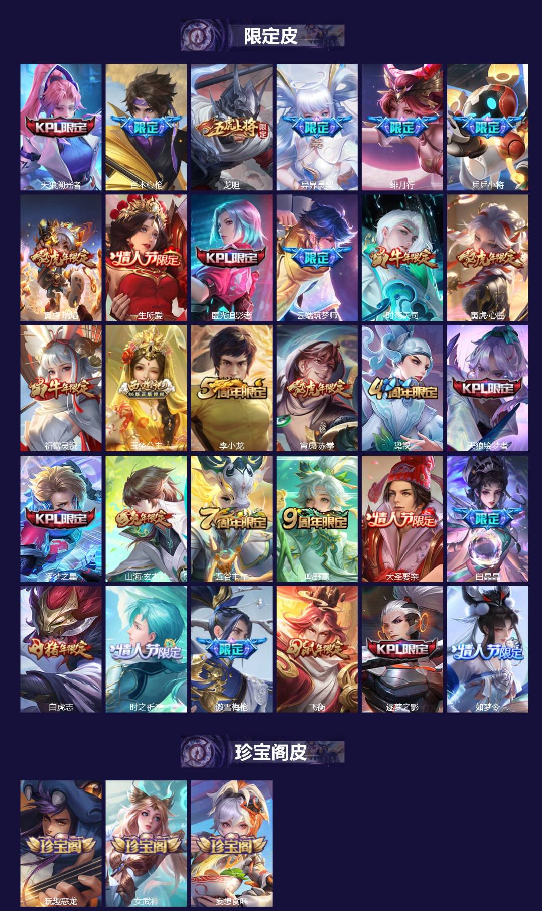 WZQM3372693王者荣耀账号详情图3