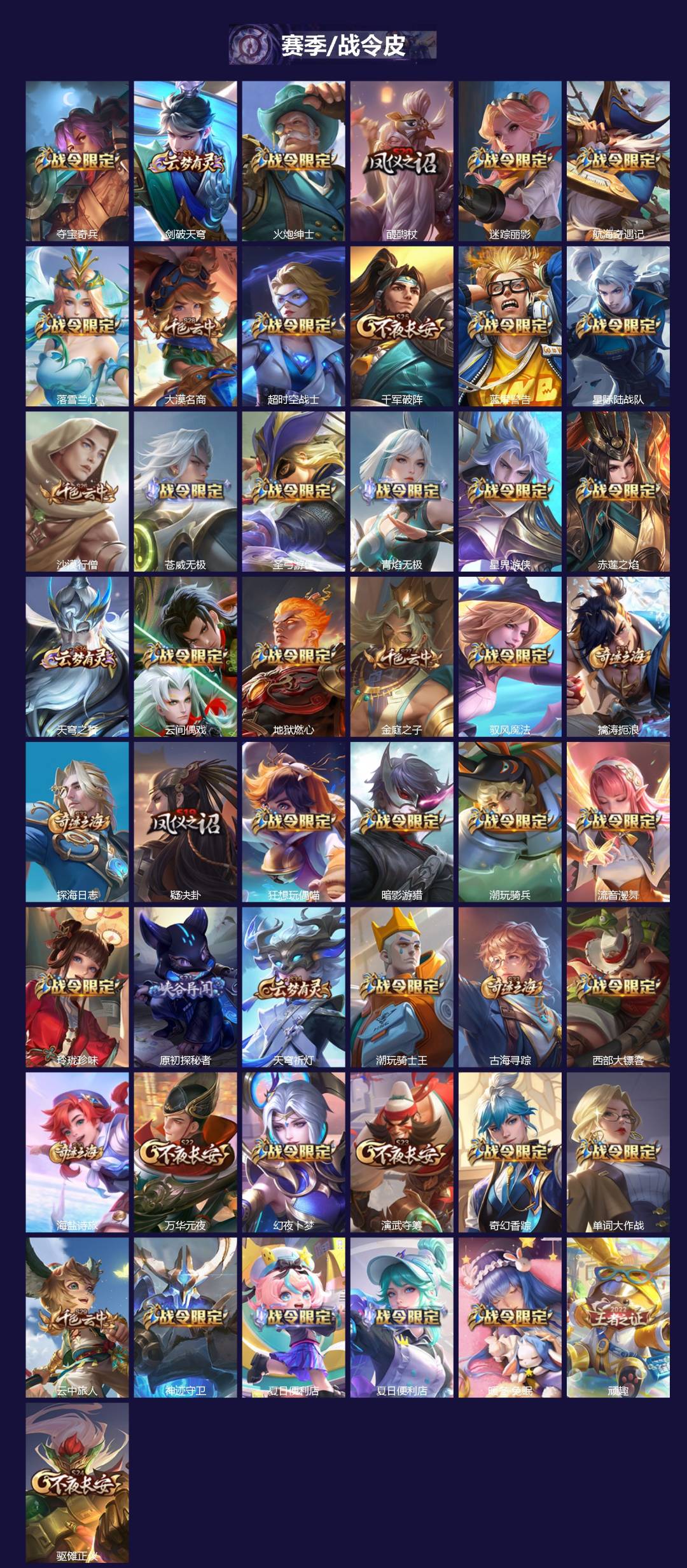 WZQM3372693王者荣耀账号详情图4