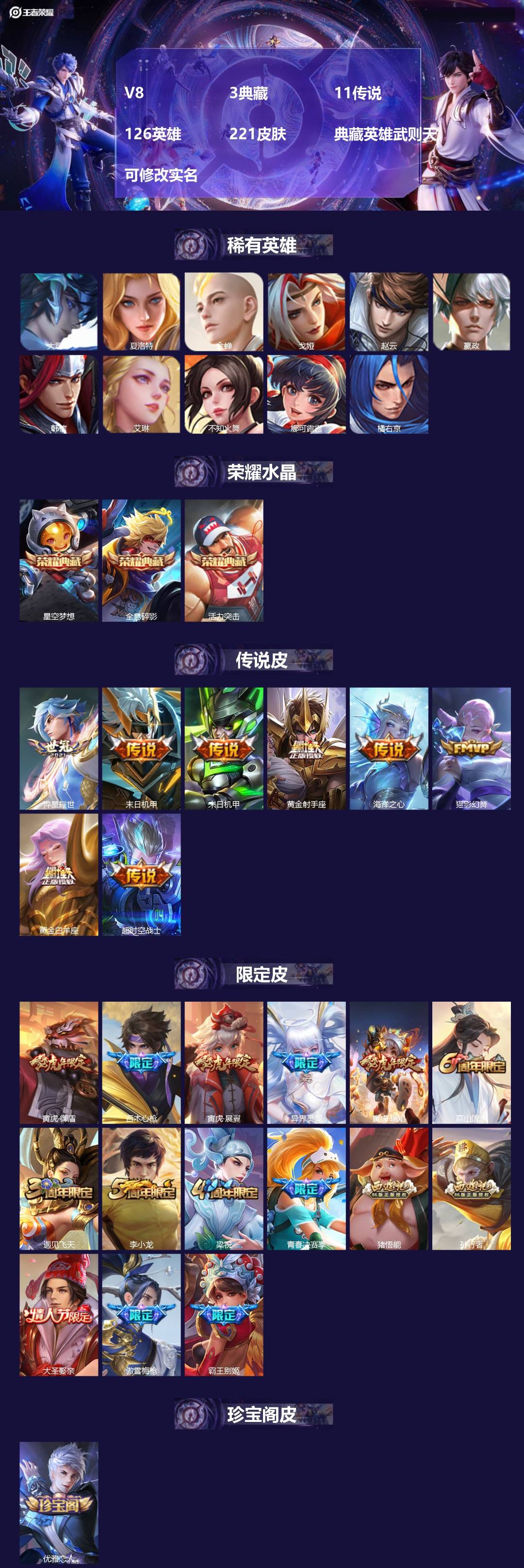 王者荣耀账号安卓QQ[13699273]V8 3典藏 11传说 126英雄 221皮肤 典藏英雄武则天 可修改实名 
【