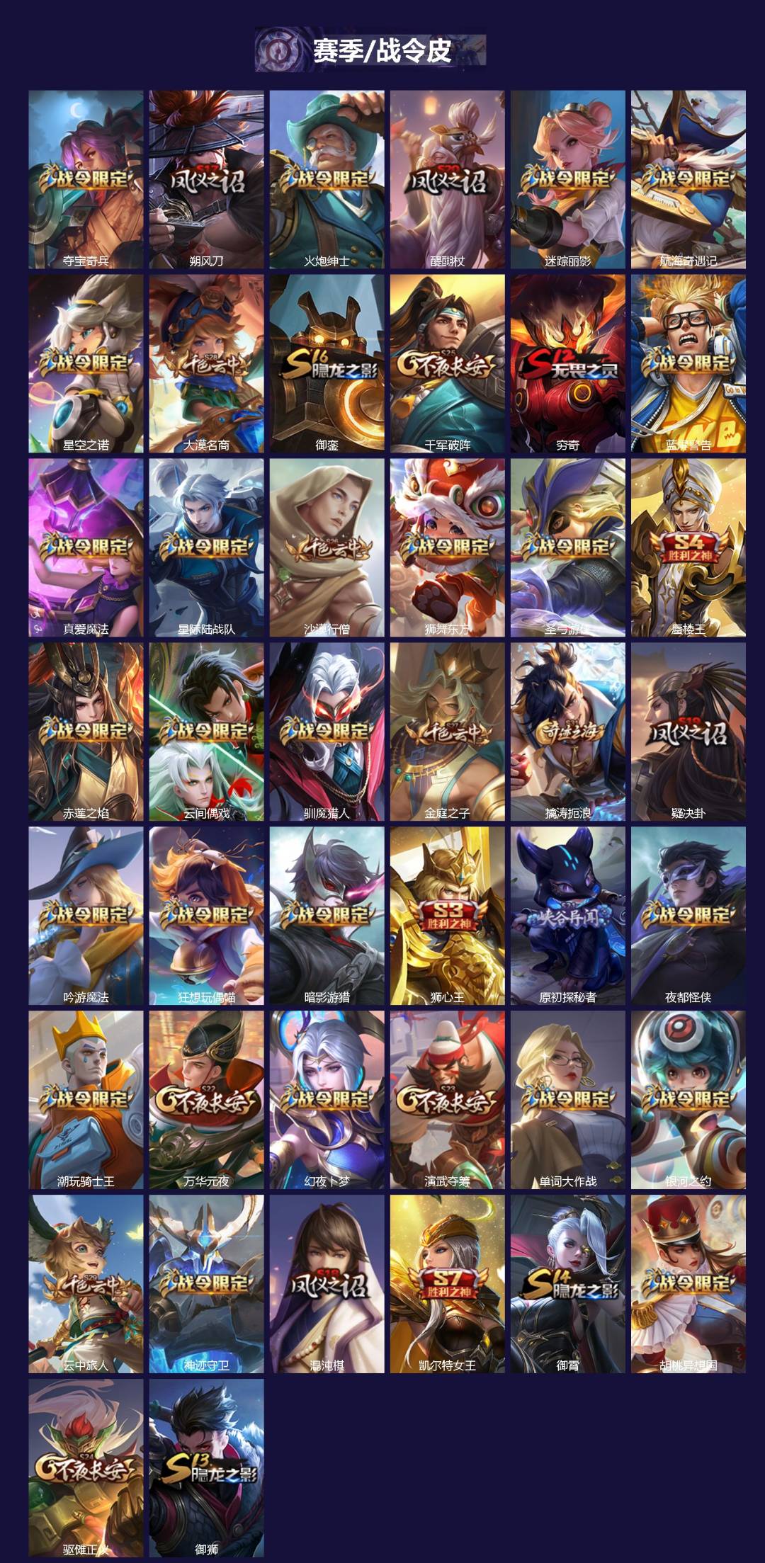 WZQM3372696王者荣耀账号详情图3