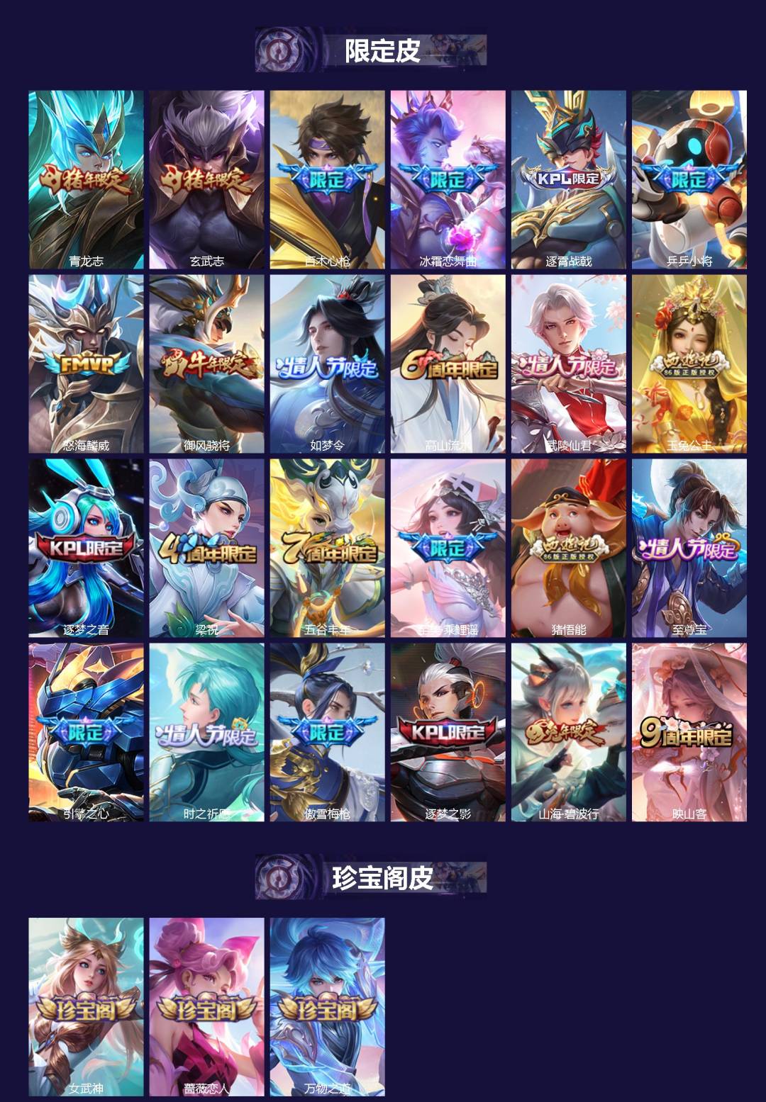 WZQM3372723王者荣耀账号详情图3 WZQM3372723王者荣耀账号详情图3