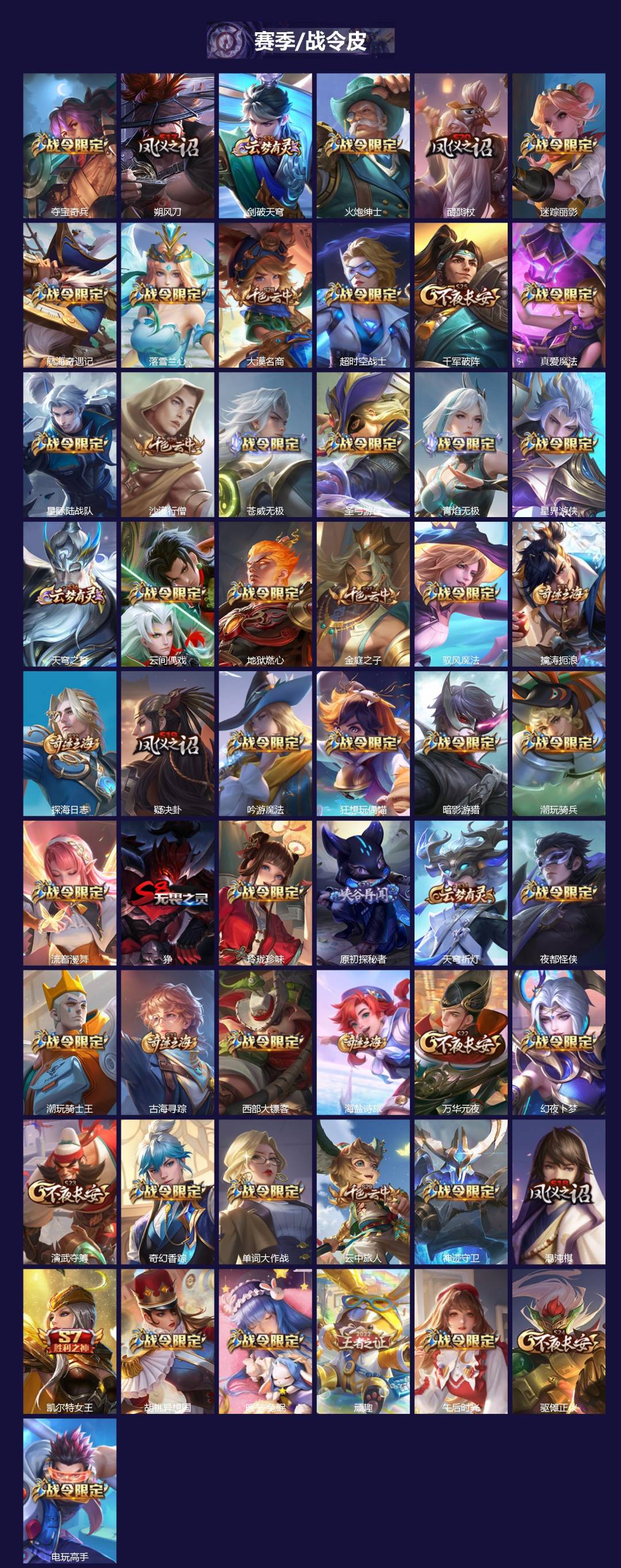 WZCMW3369476王者荣耀账号详情图3