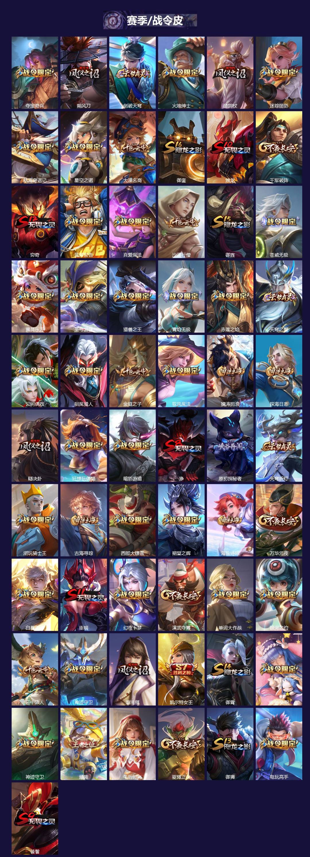 WZQM3372731王者荣耀账号详情图4