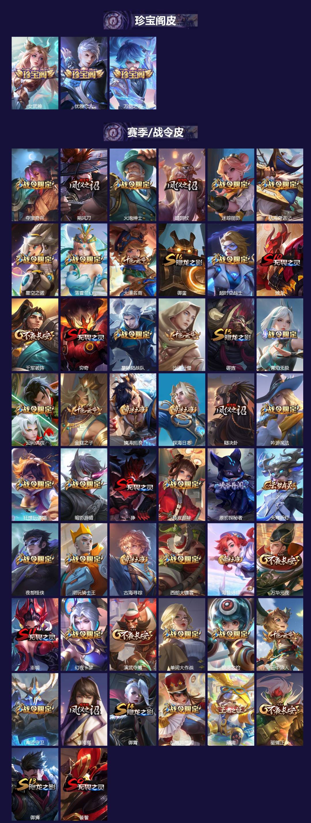 WZQM3372732王者荣耀账号详情图3 WZQM3372732王者荣耀账号详情图3