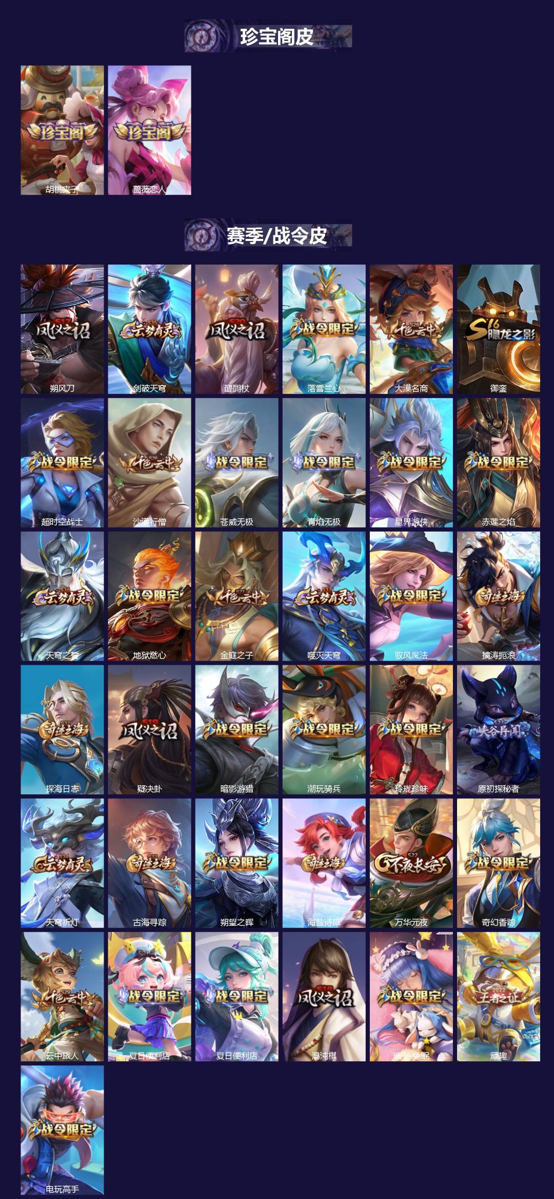 WZQM3372733王者荣耀账号详情图3