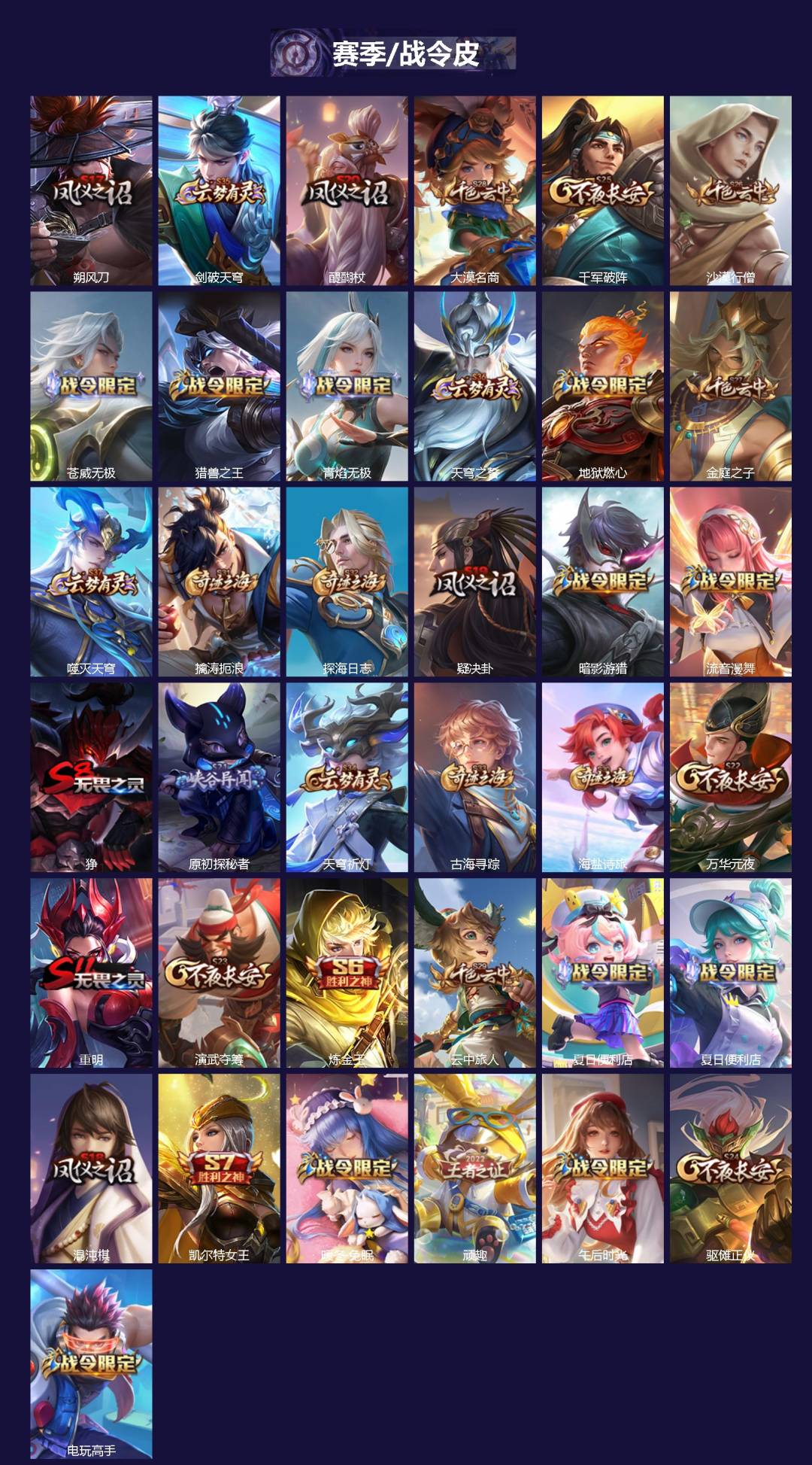 WZQM3372735王者荣耀账号详情图3