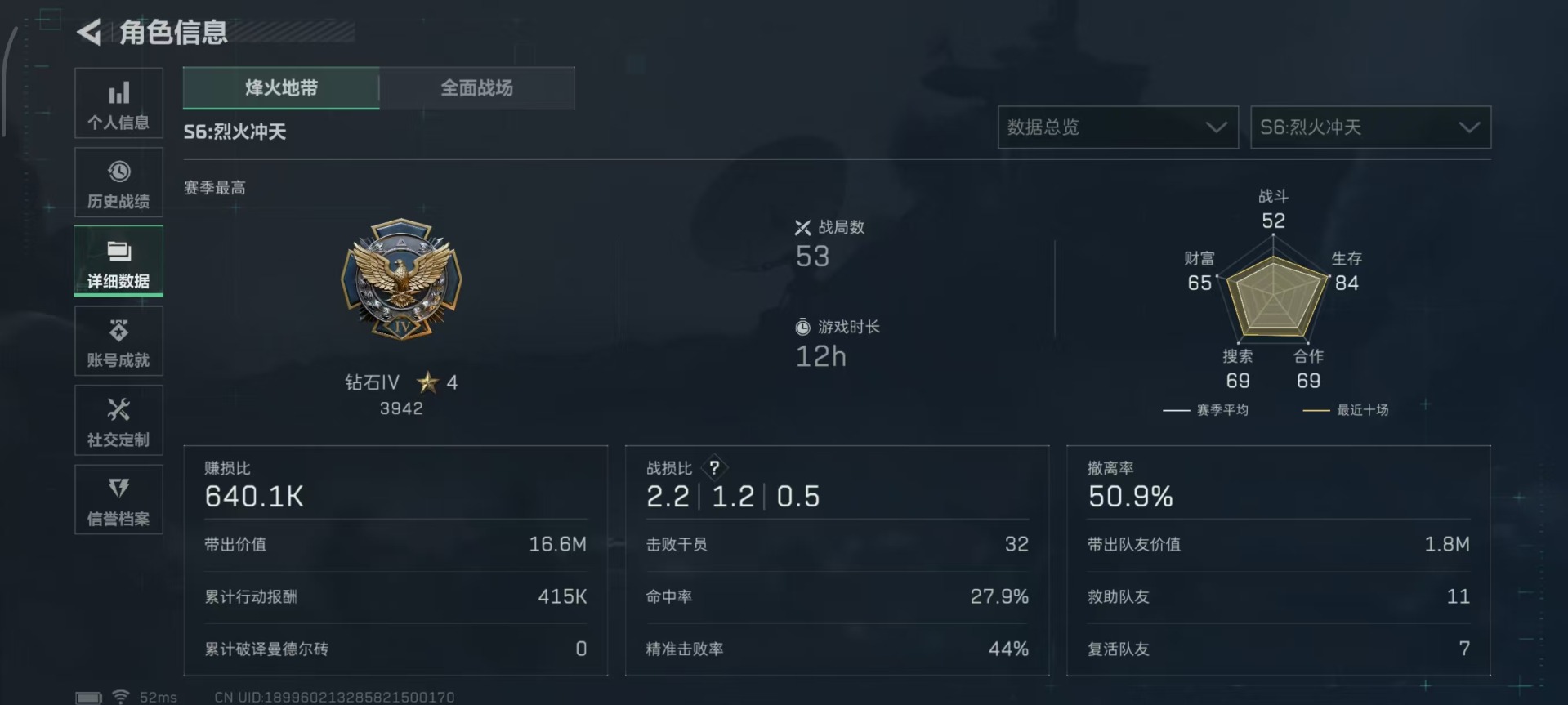 SJZCMW365918三角洲行动账号详情图5