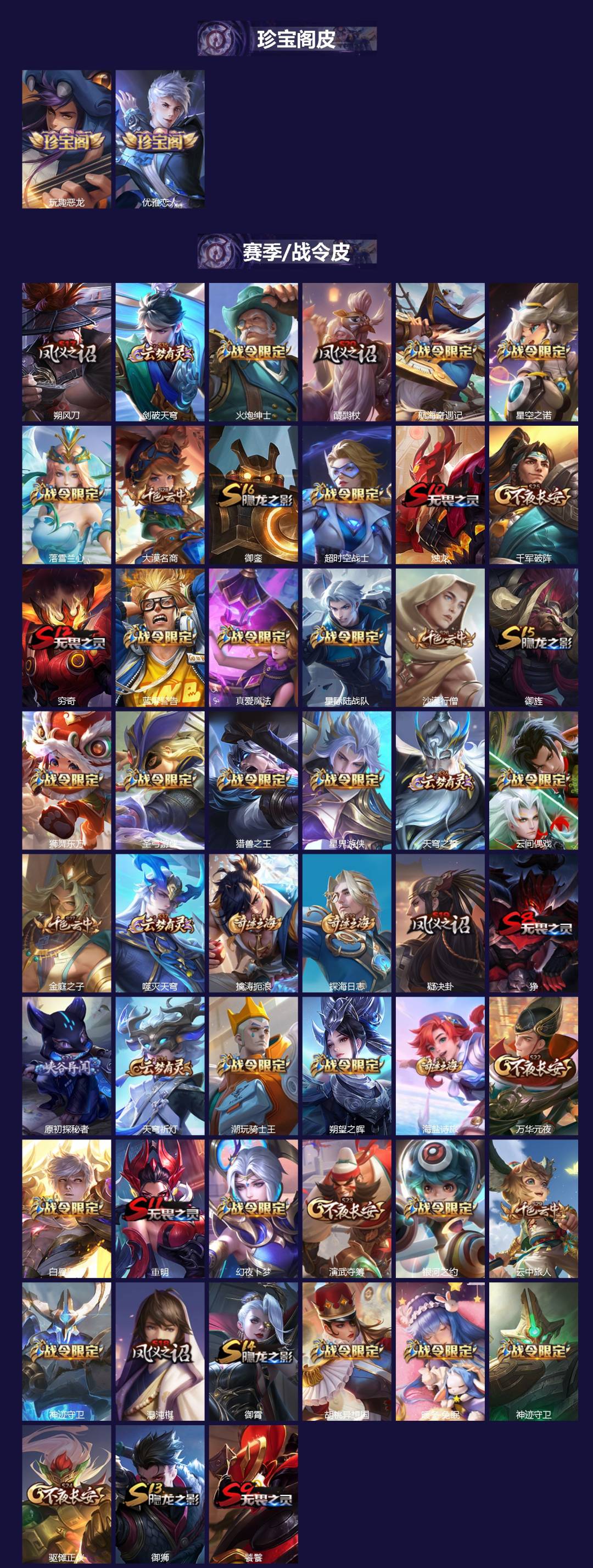 WZQM3372738王者荣耀账号详情图3