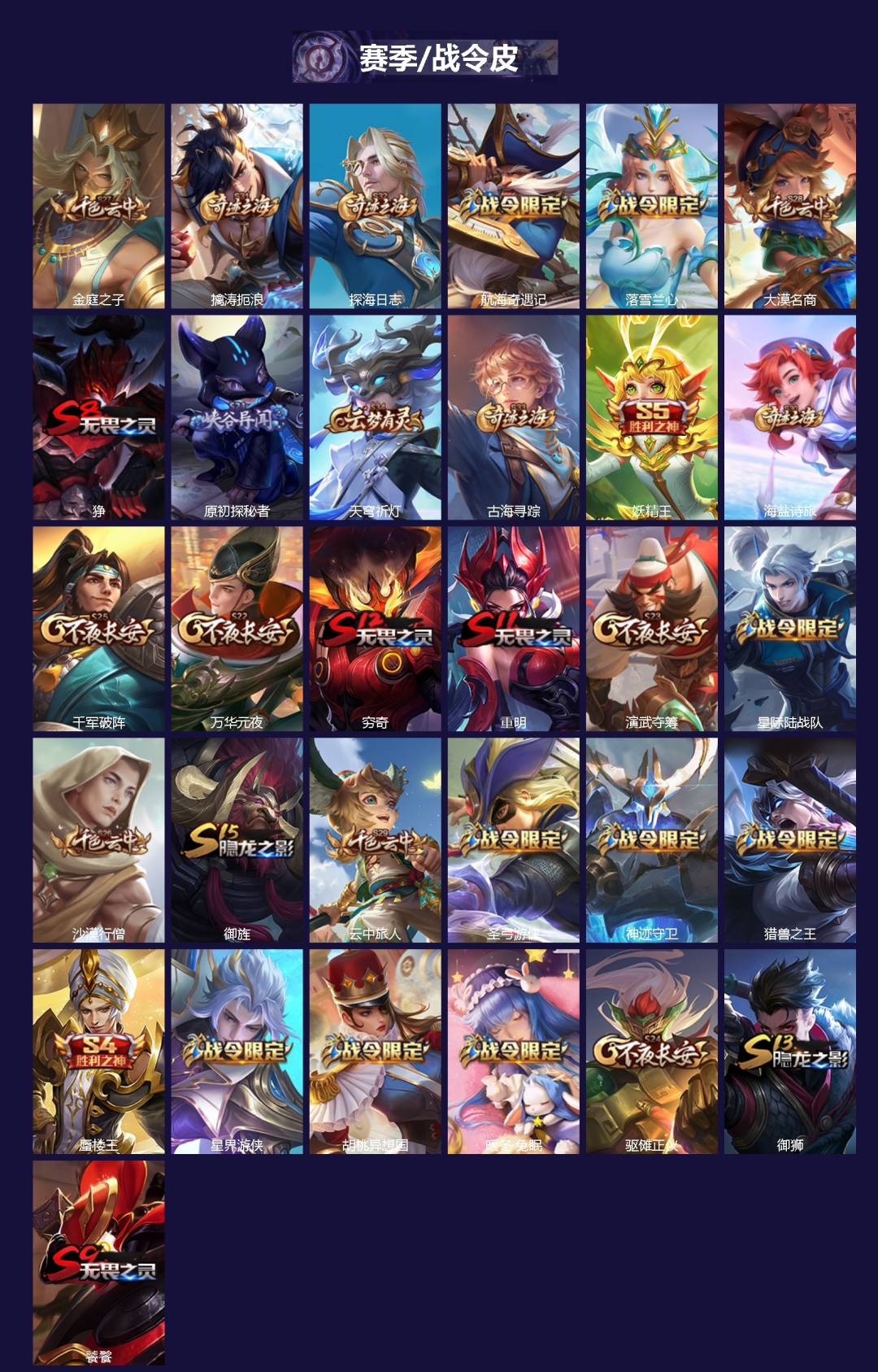 WZQM3372741王者荣耀账号详情图3