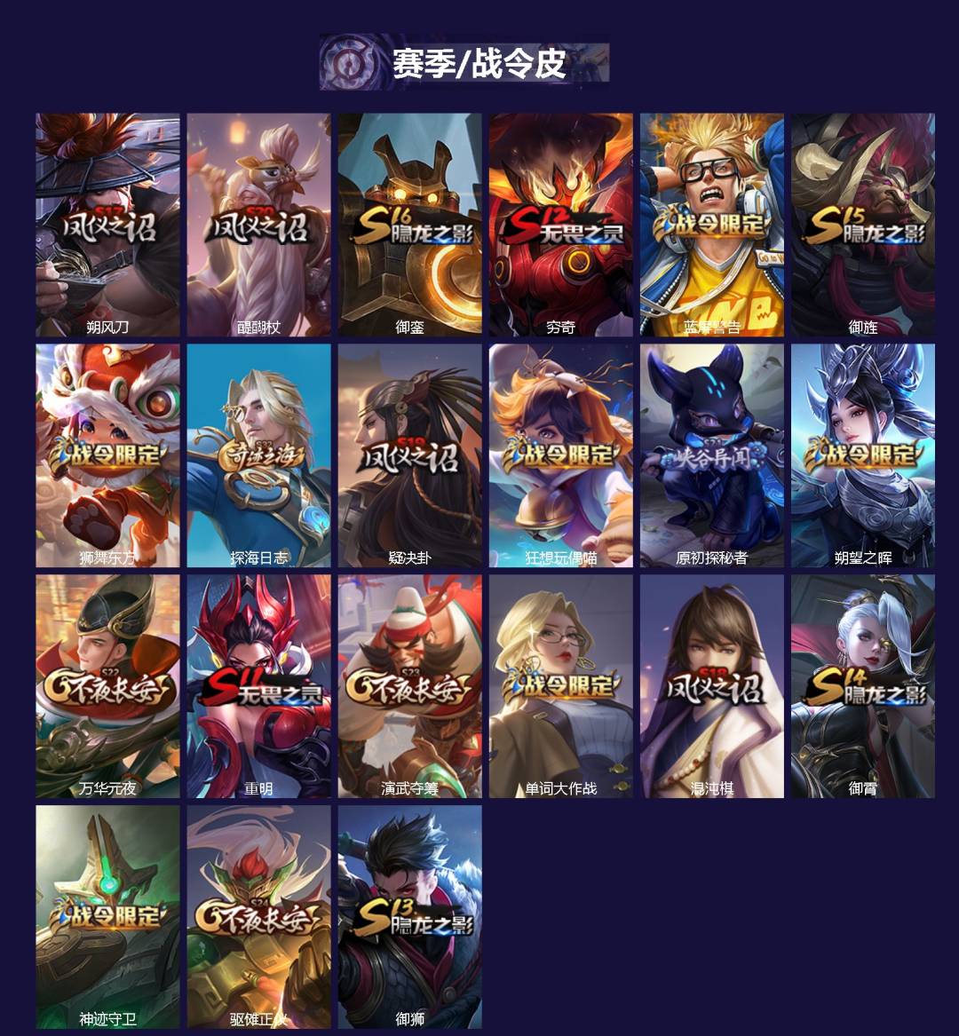 WZQM3372742王者荣耀账号详情图3