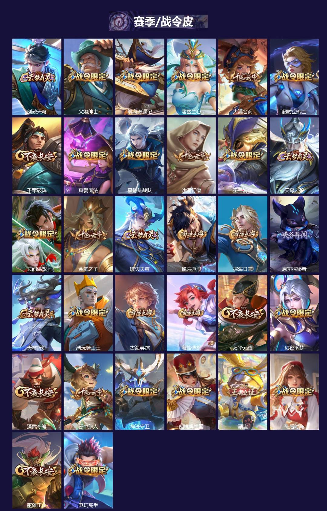 WZQM3372744王者荣耀账号详情图3 WZQM3372744王者荣耀账号详情图3