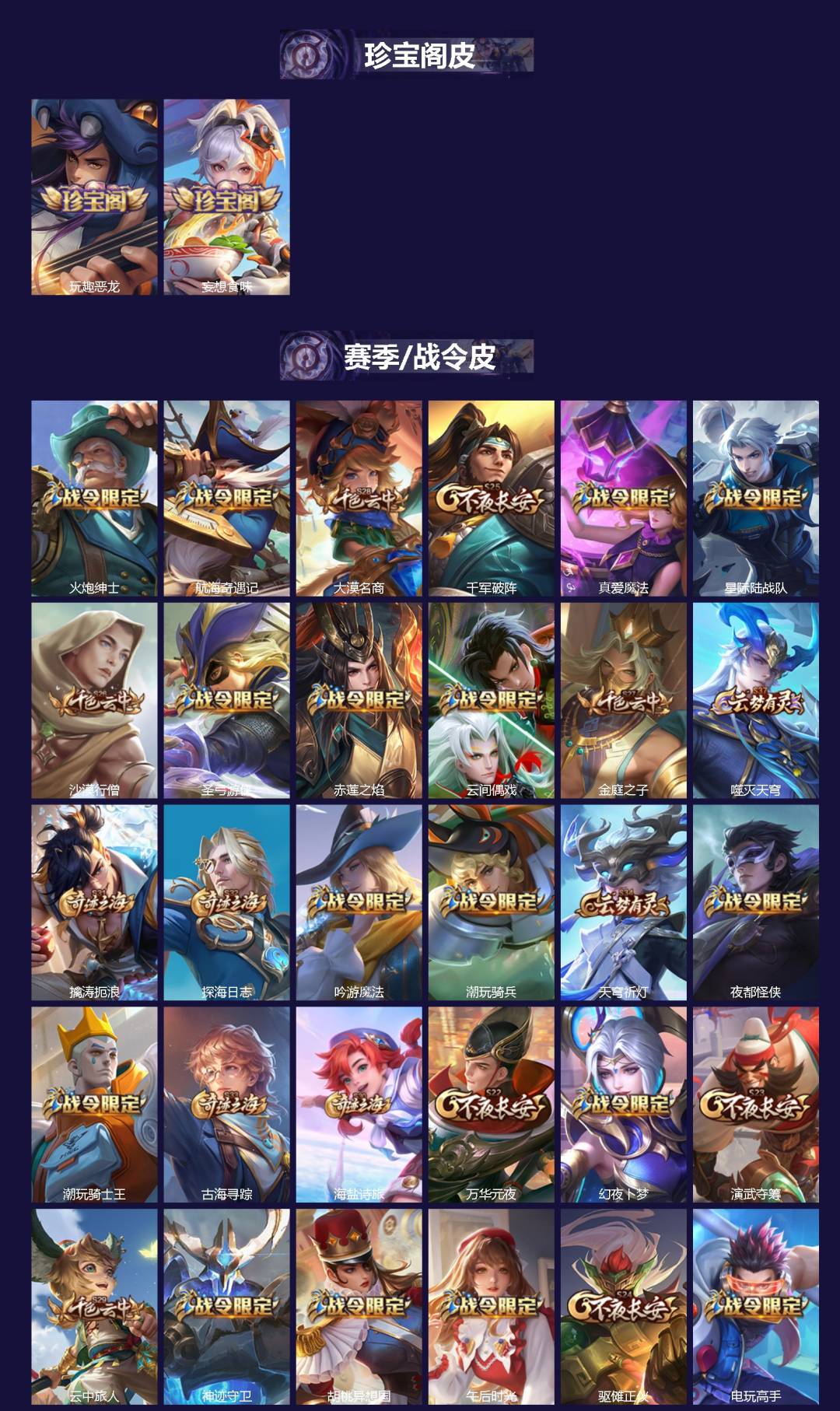 WZQM3372746王者荣耀账号详情图3