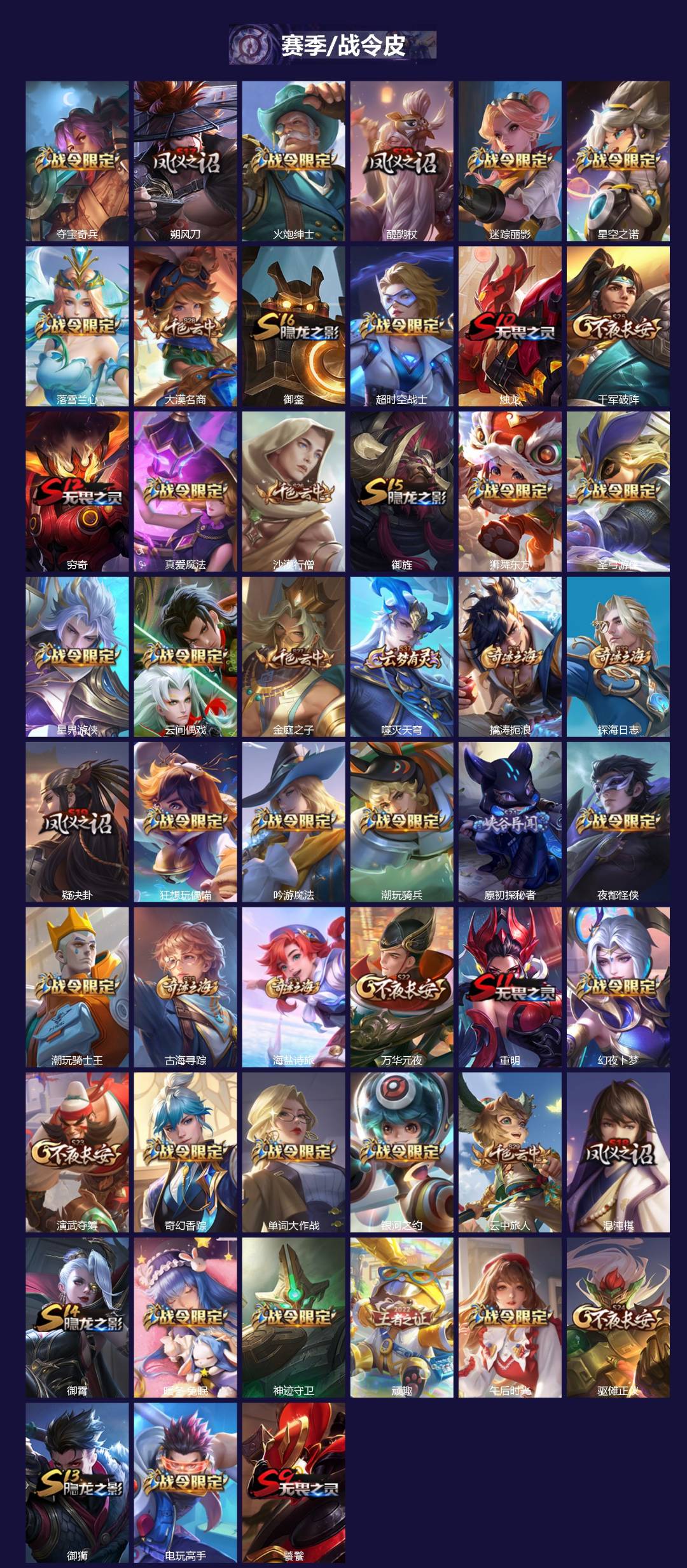 WZQM3372748王者荣耀账号详情图3