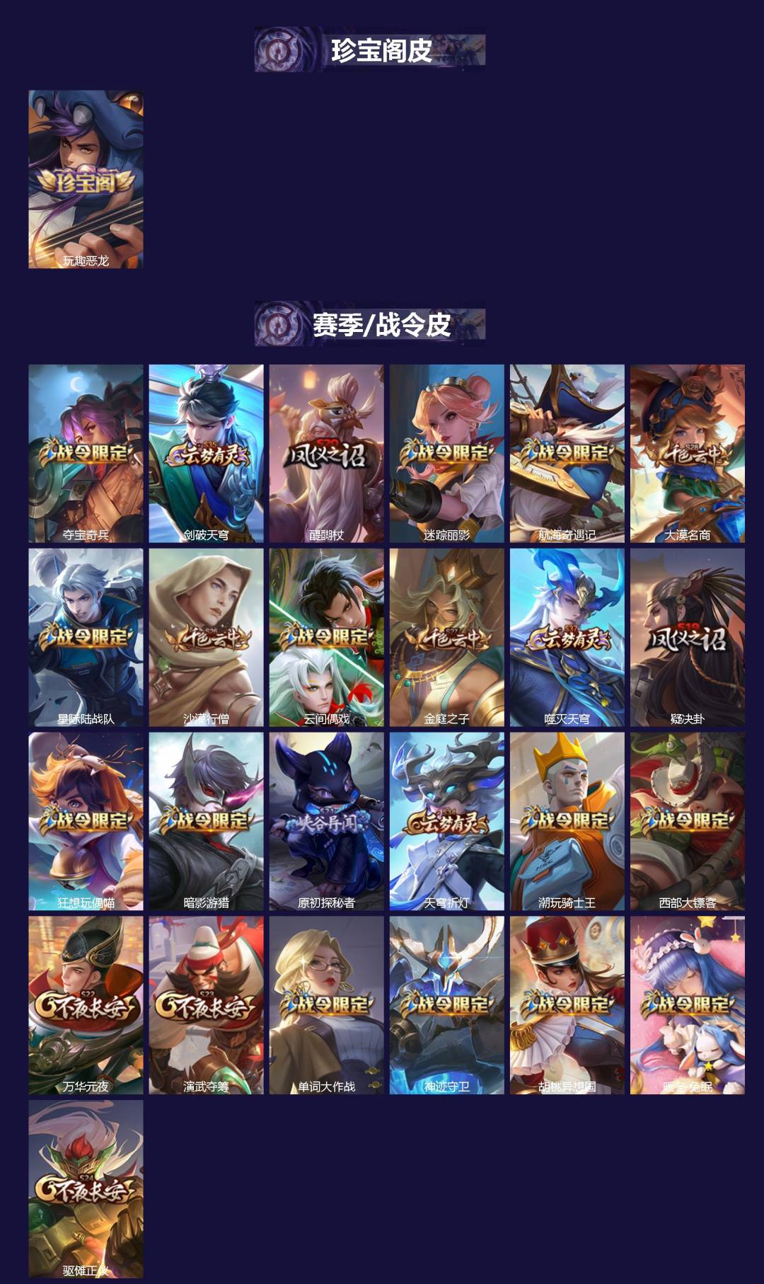 WZQM3372773王者荣耀账号详情图3