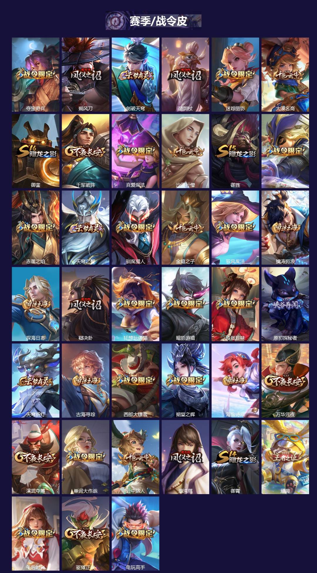 WZQM3372776王者荣耀账号详情图3