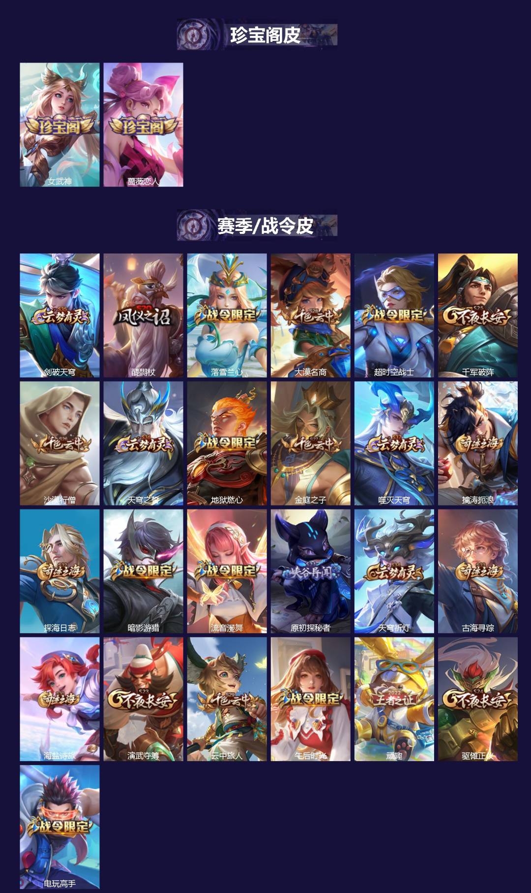 WZQM3372779王者荣耀账号详情图3