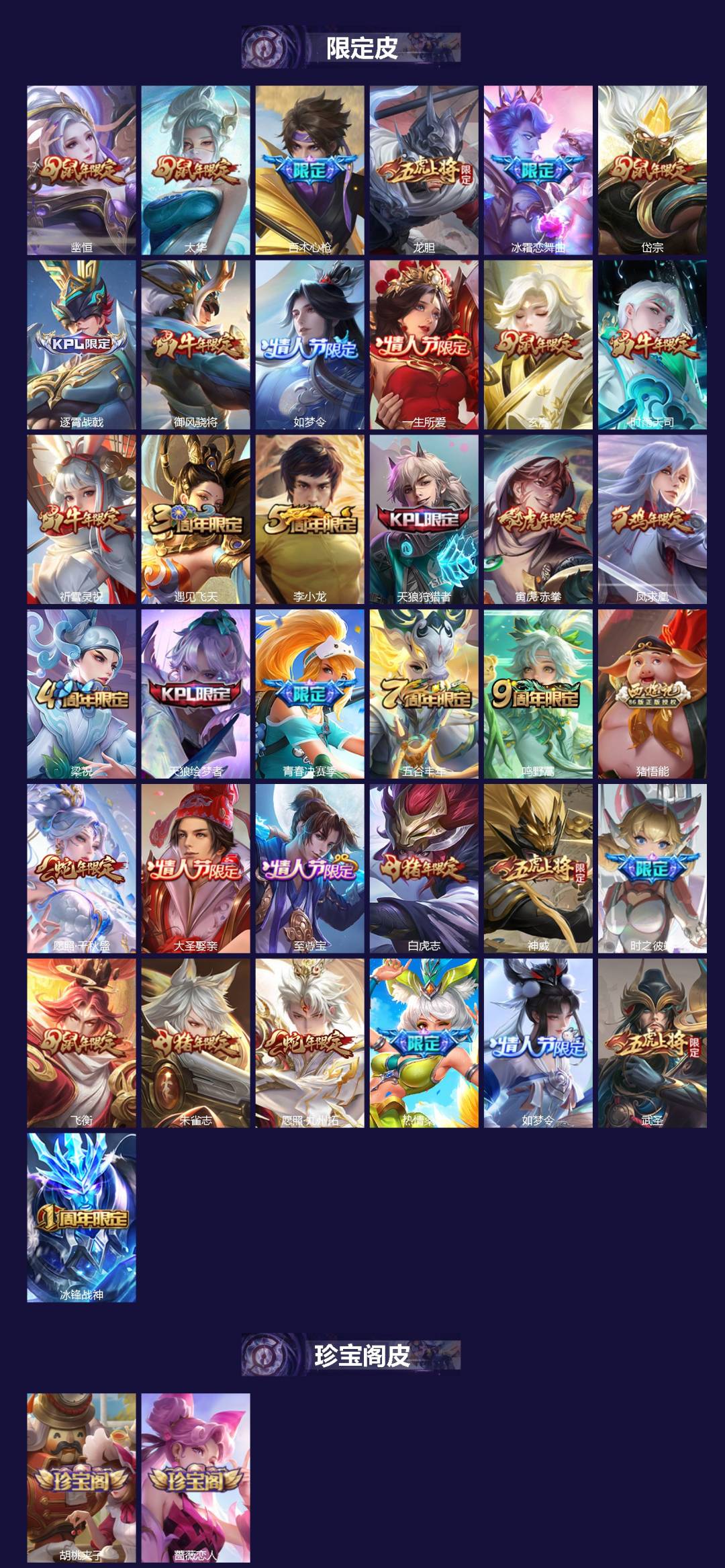 WZCMW3369751王者荣耀账号详情图2 WZCMW3369751王者荣耀账号详情图2