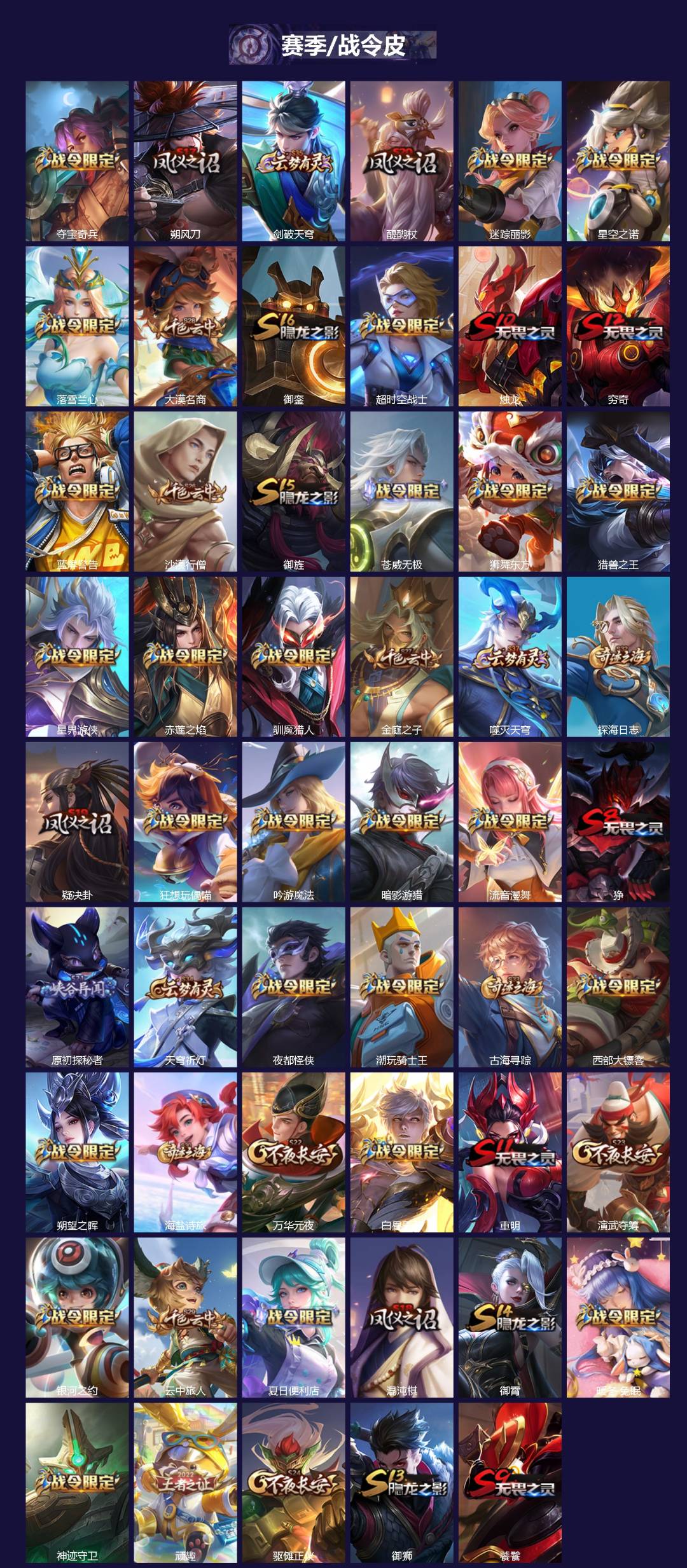 WZQM3372783王者荣耀账号详情图4