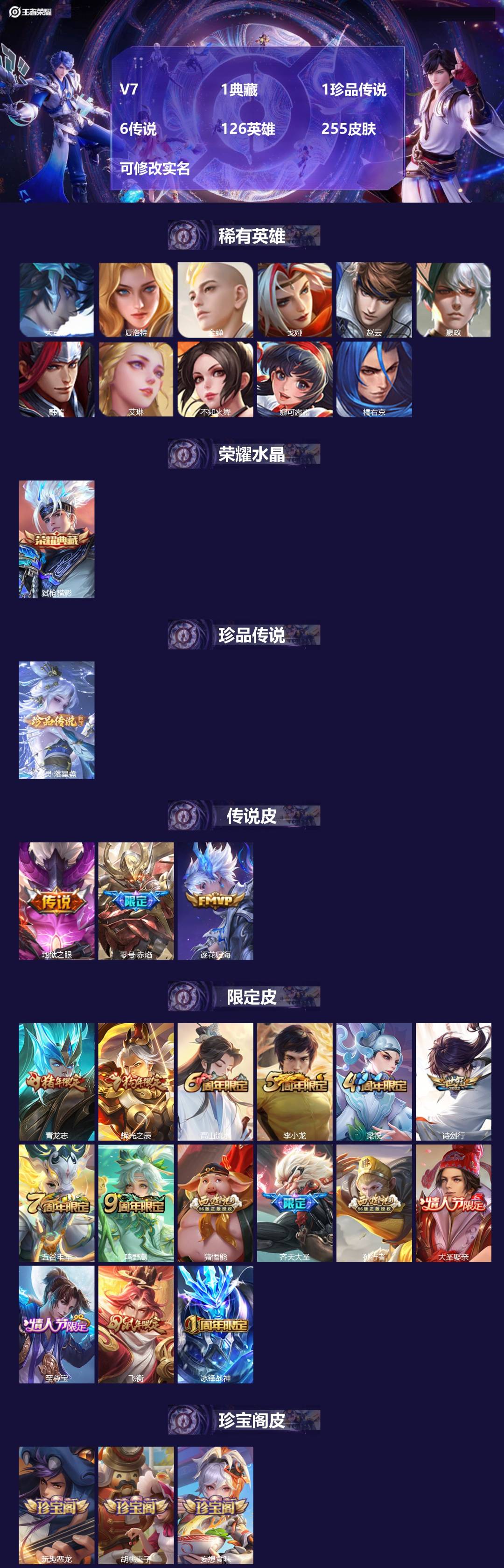 王者荣耀账号苹果QQ[13706681]V7 1典藏 1珍品传说 6传说 126英雄 255皮肤 可修改实名 
【英雄全