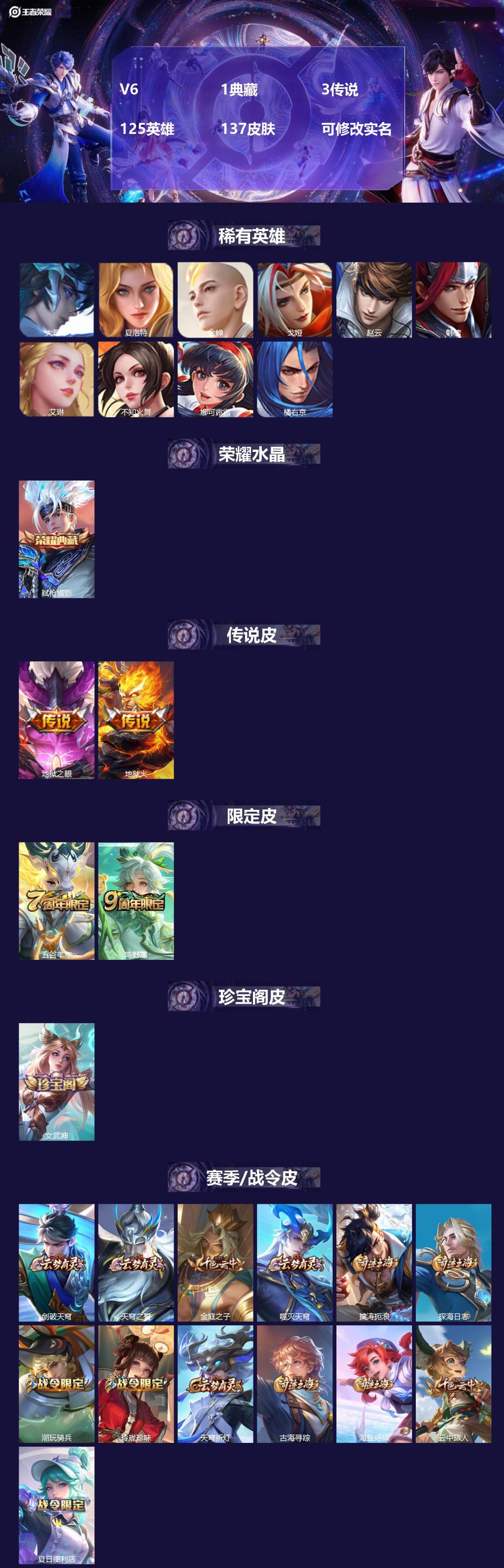 王者荣耀账号安卓QQ125英雄-137皮肤-V6 1典藏 3传说 125英雄 137皮肤 可修改实名 
【英雄全皮】:影