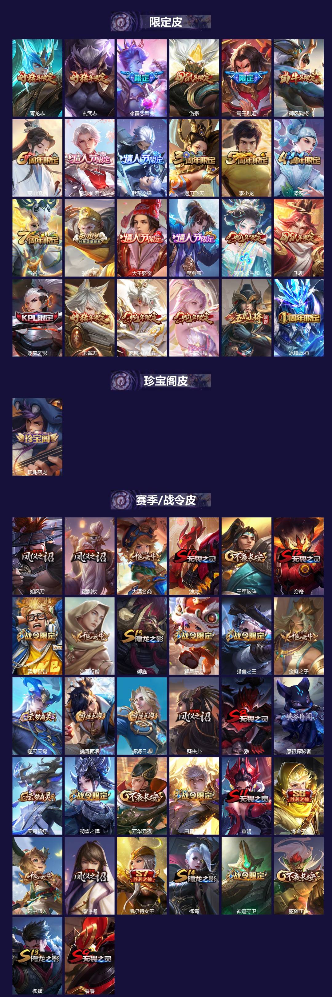 WZQM3373004王者荣耀账号详情图3